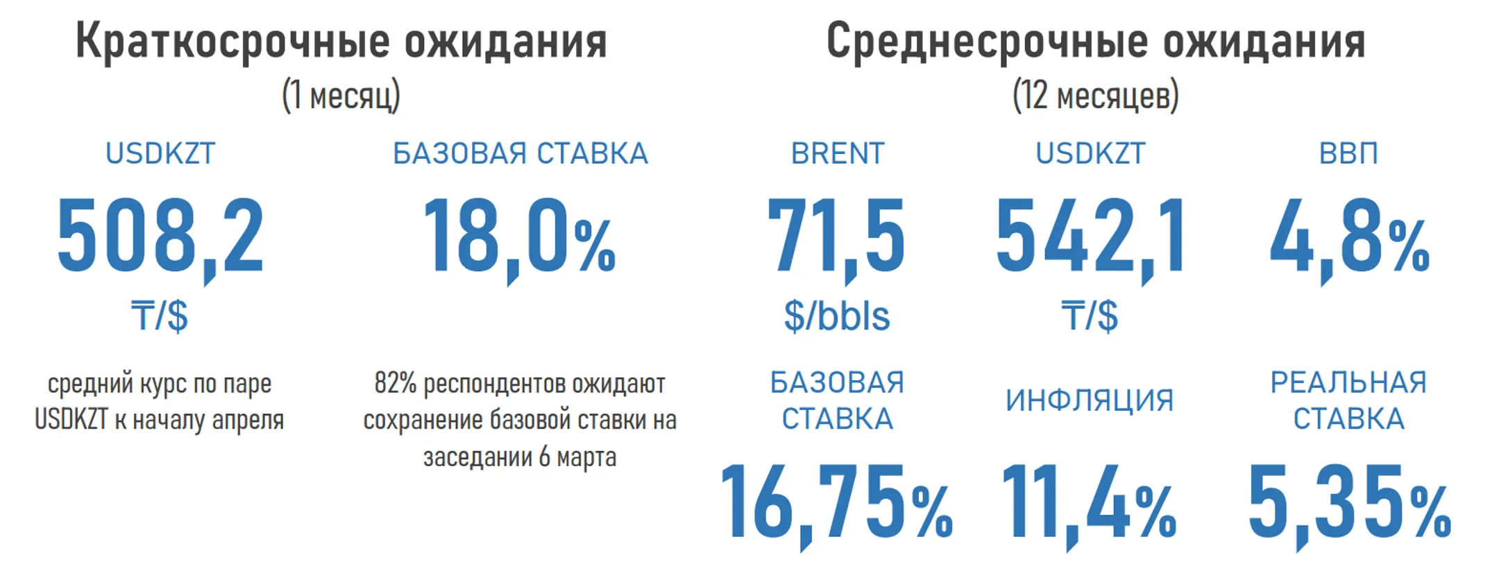Изображение Kapital.kz