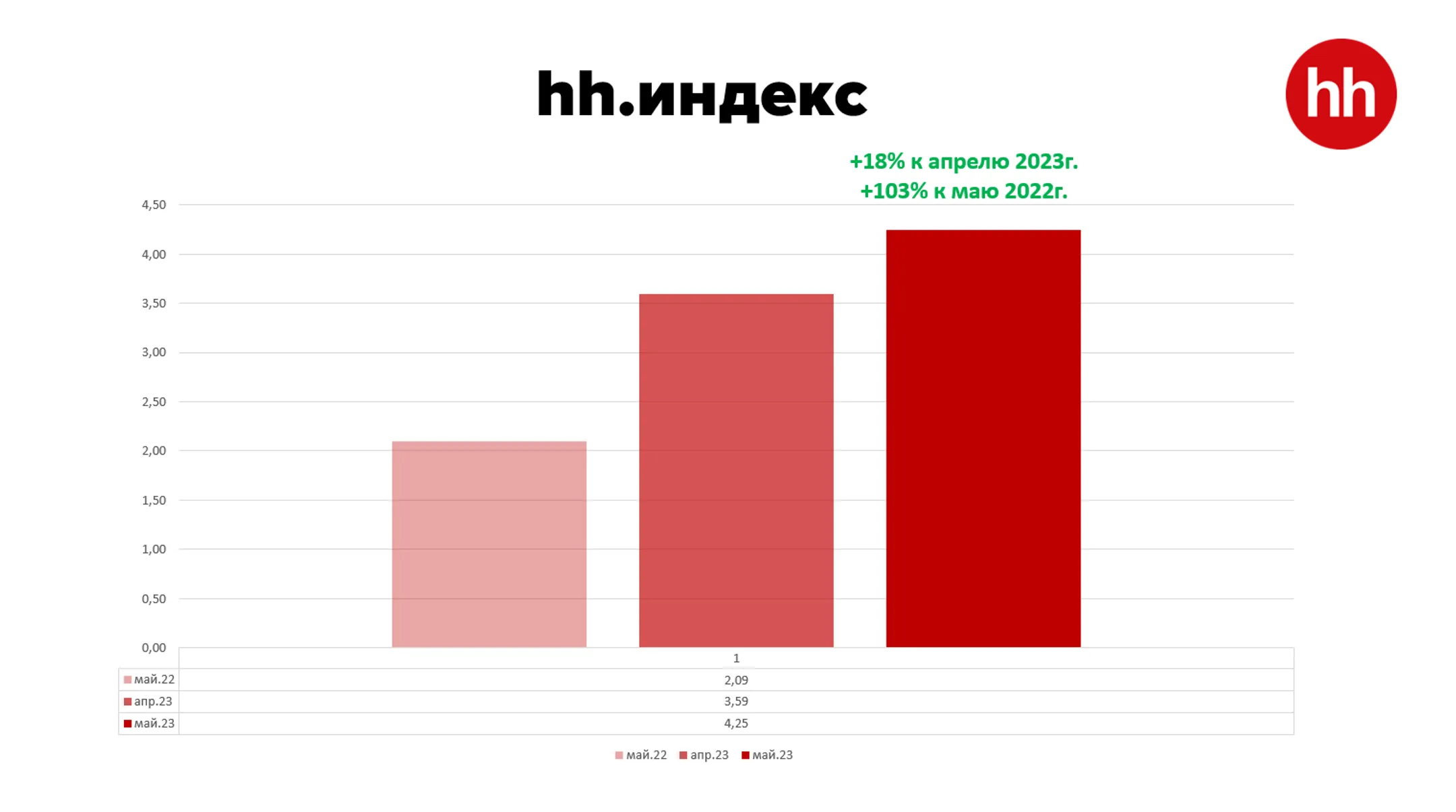 Изображение Kapital.kz