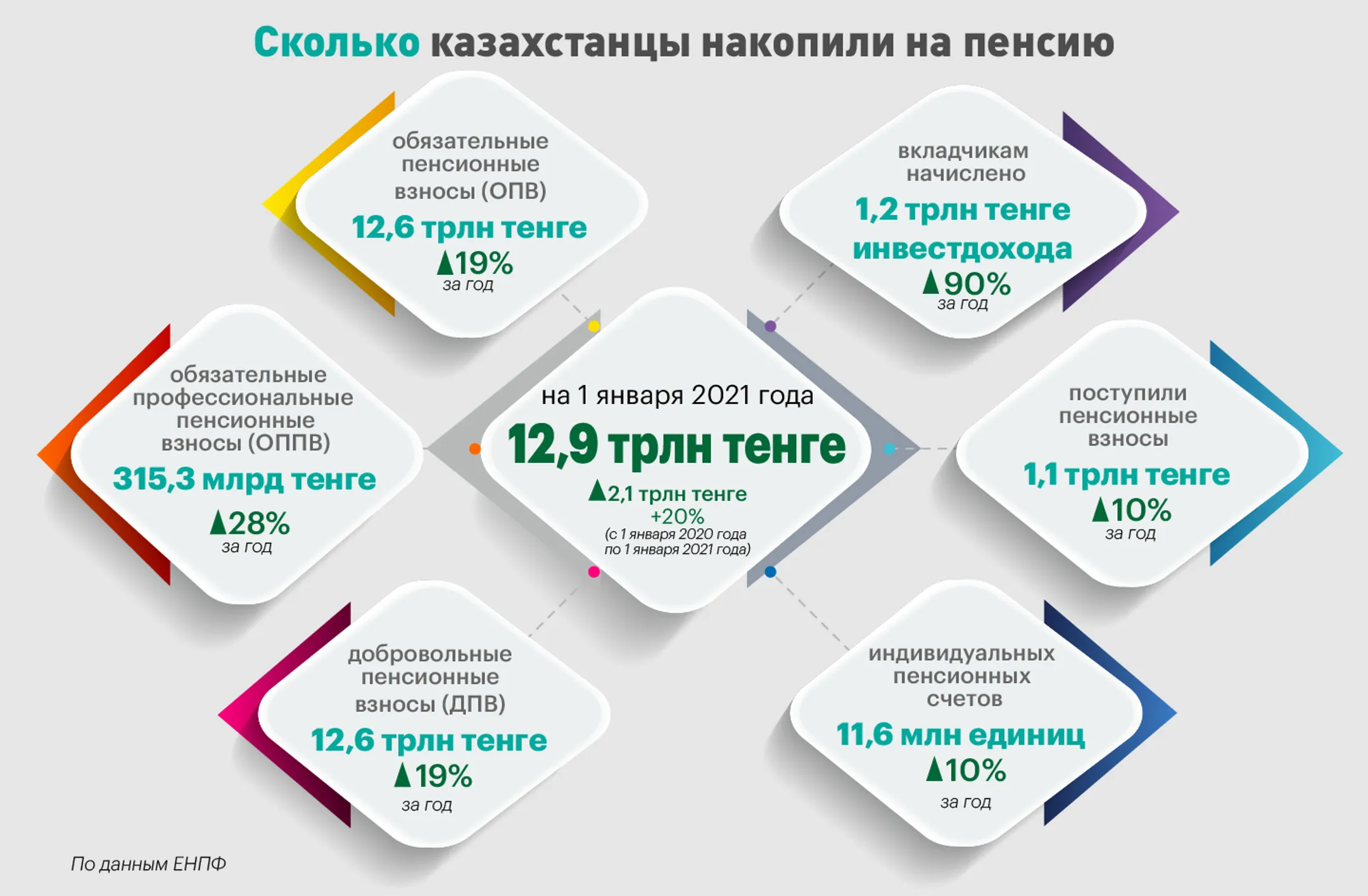 Изображение Kapital.kz
