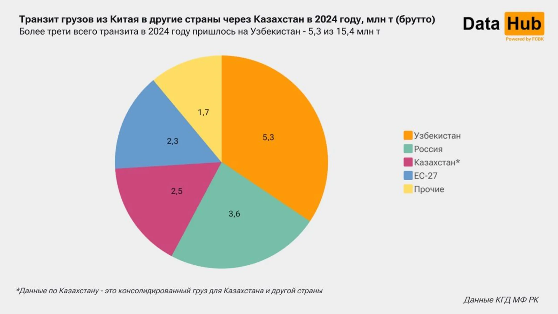 Изображение Kapital.kz