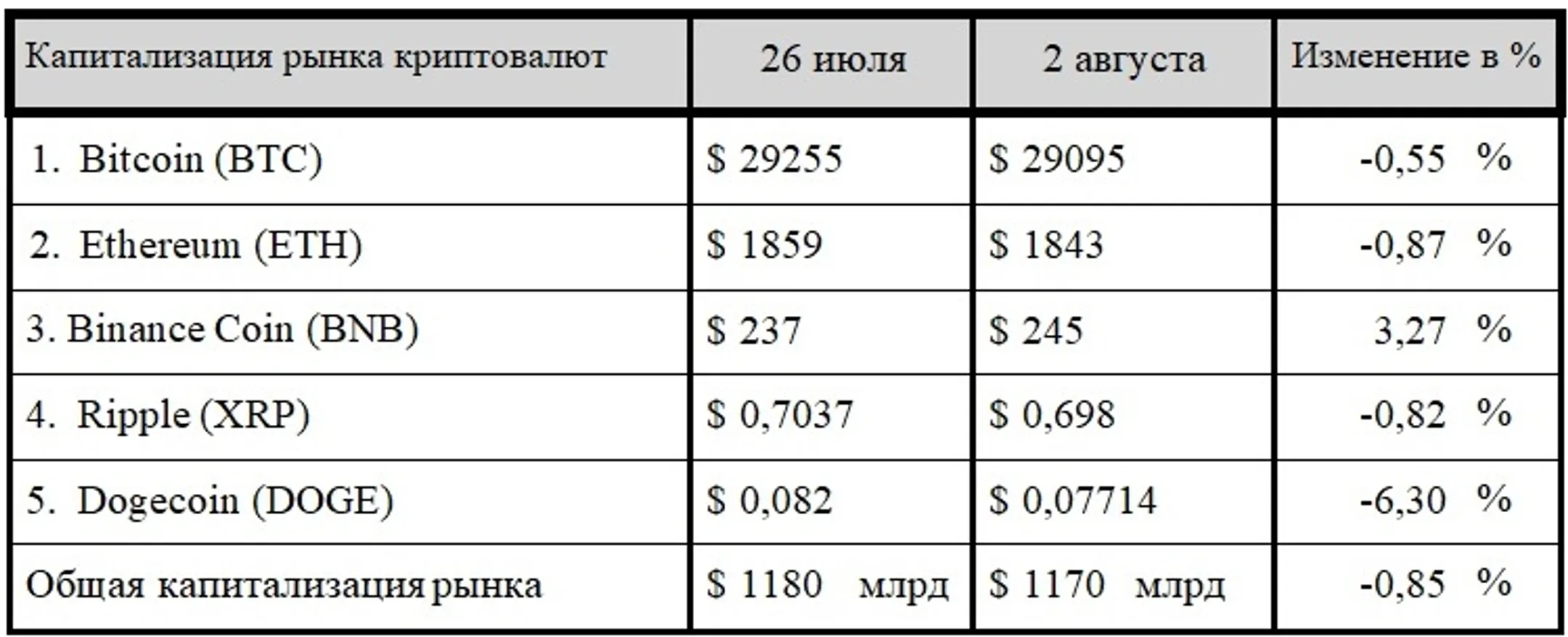 Изображение Kapital.kz