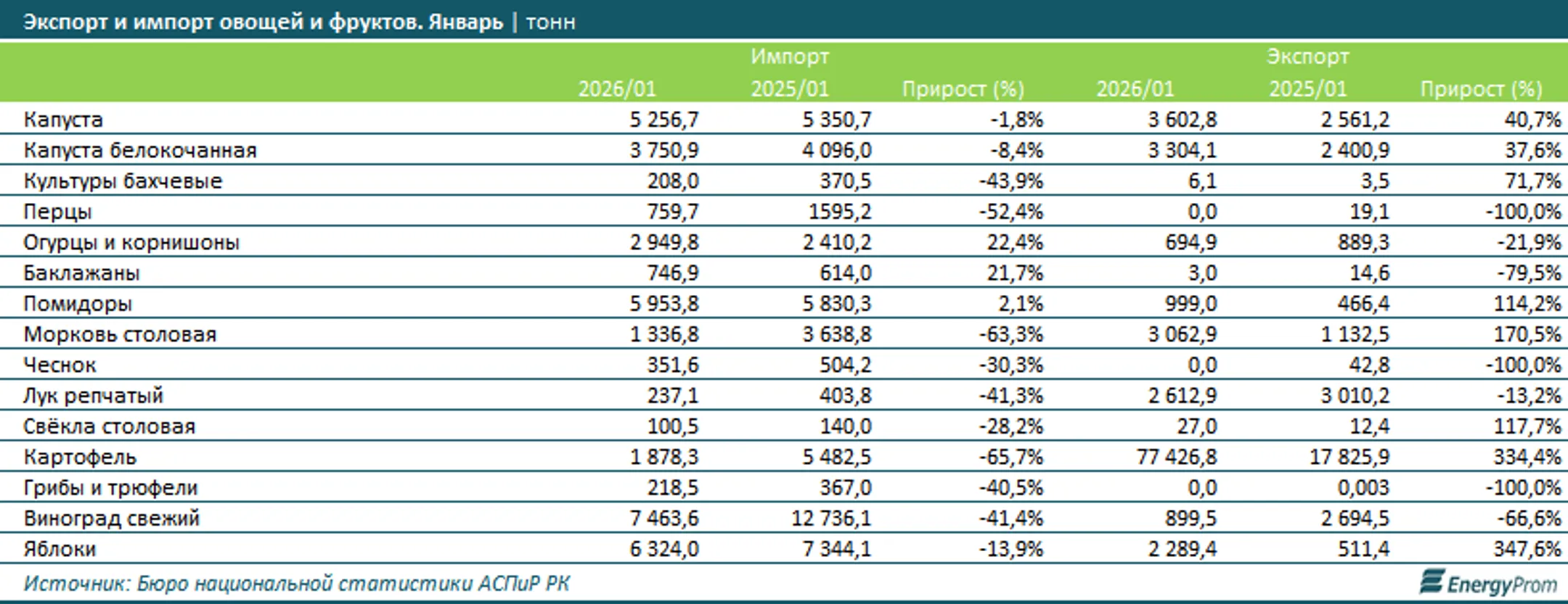 Изображение Kapital.kz