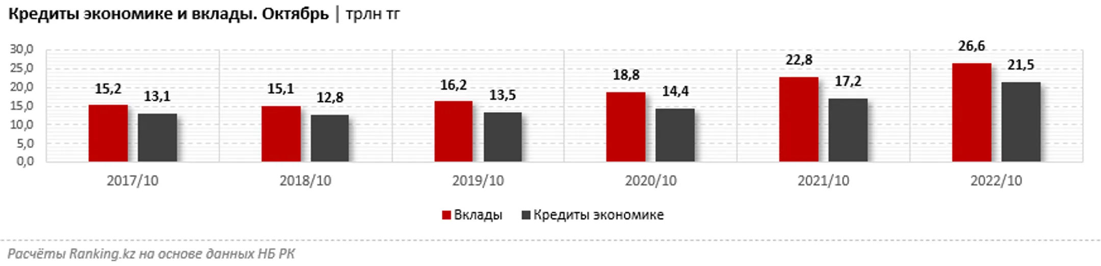 Изображение Kapital.kz