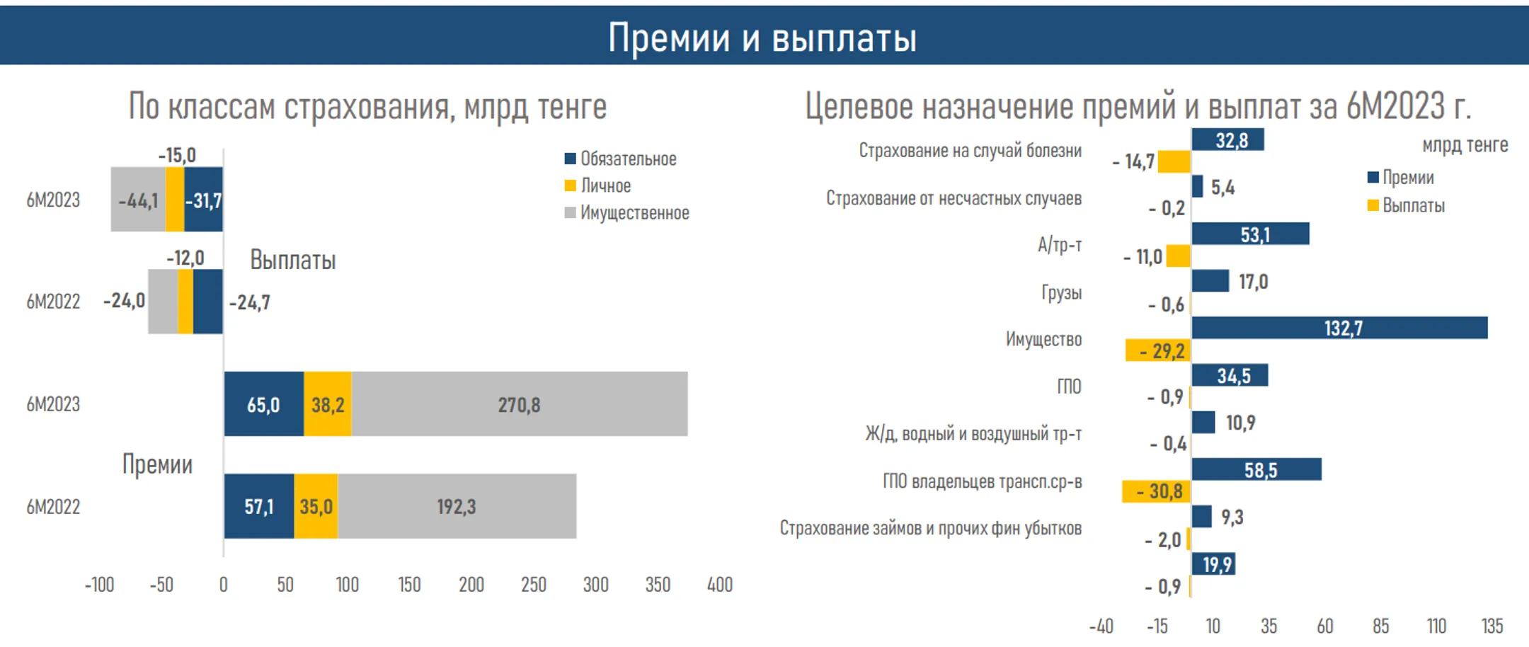 Изображение Kapital.kz