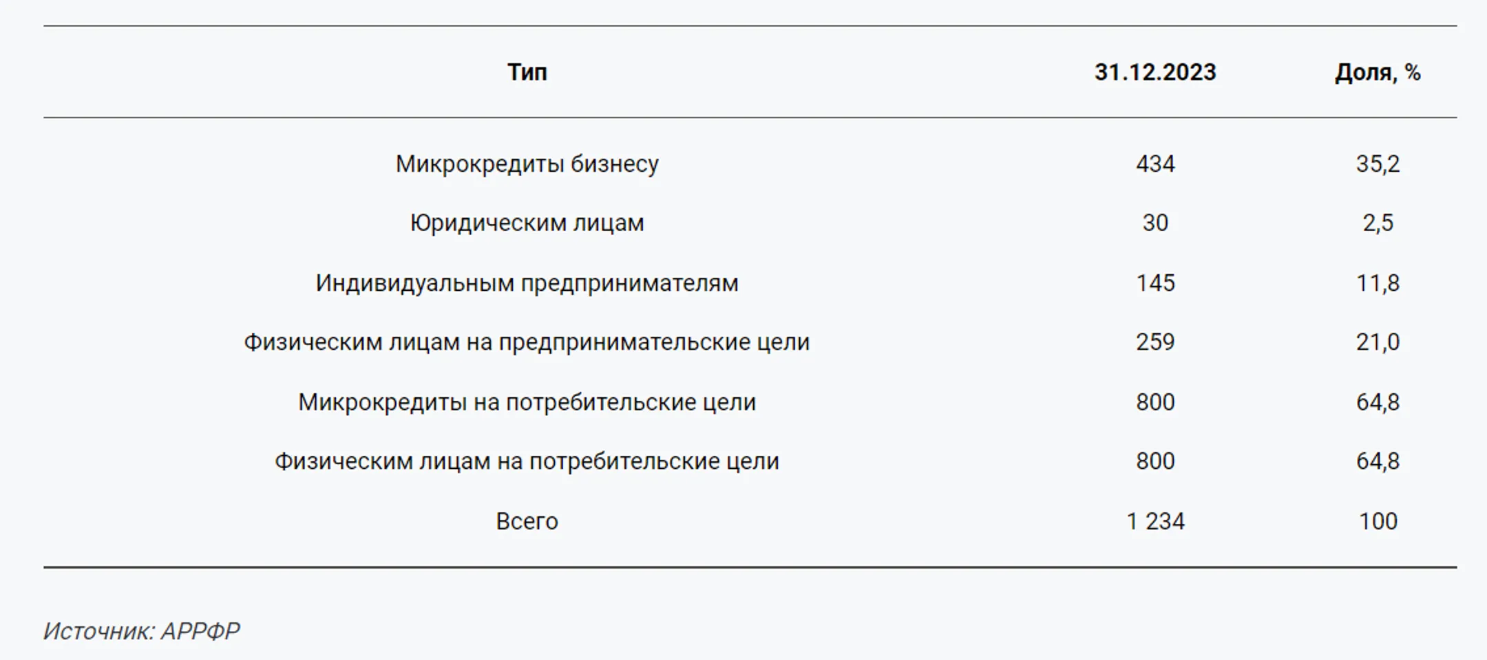 Изображение Kapital.kz