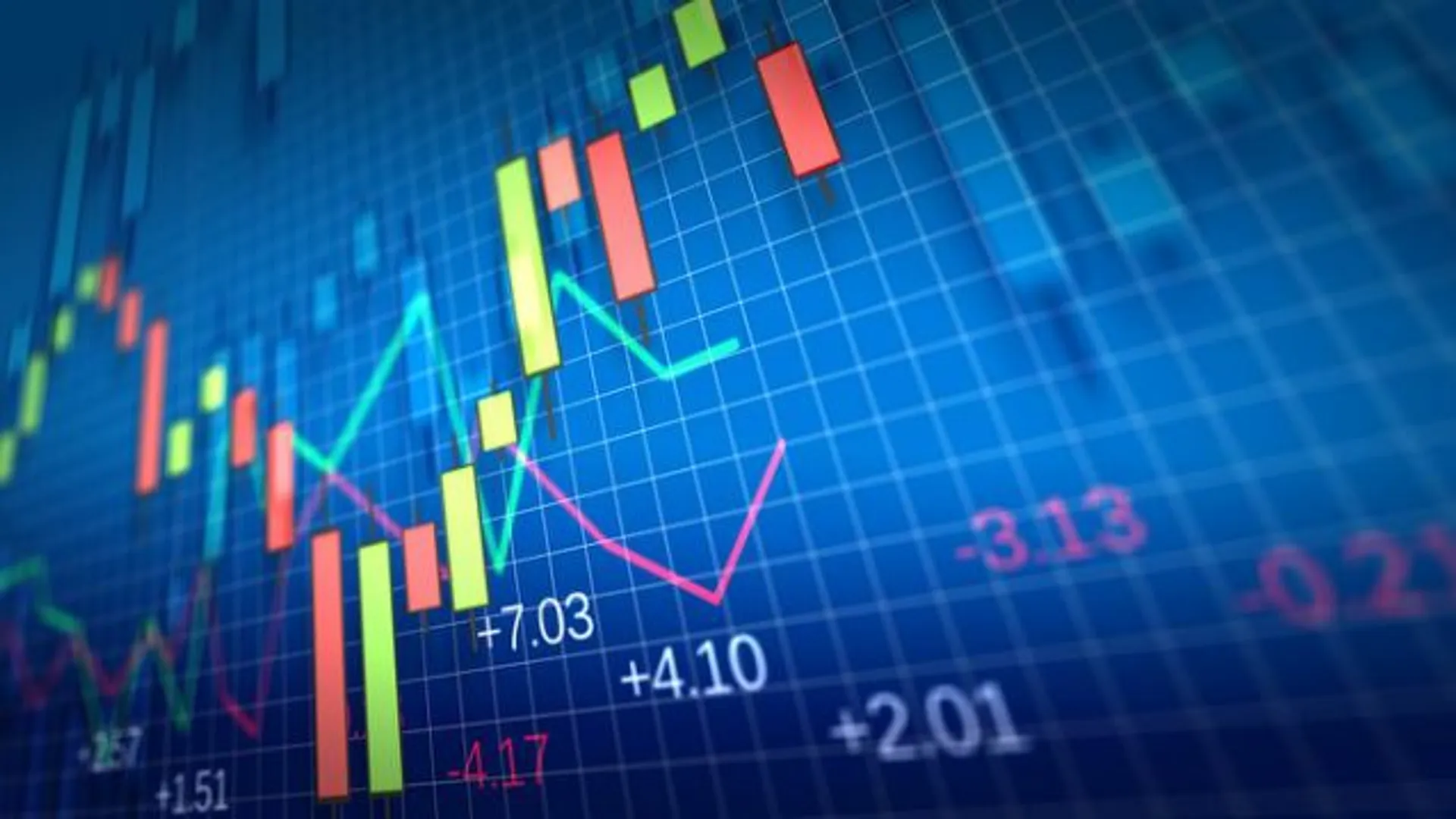 Капитал - Цены на металлы, нефть и курс тенге на 30 июня