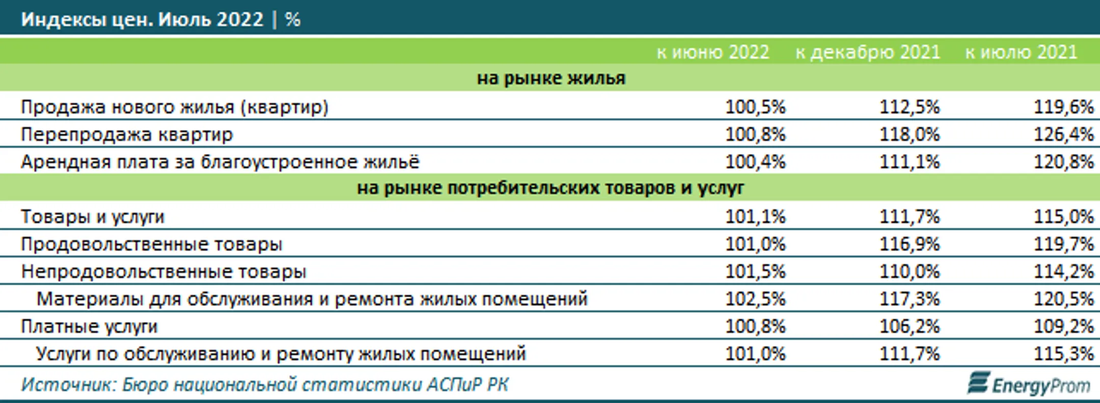 Изображение Kapital.kz