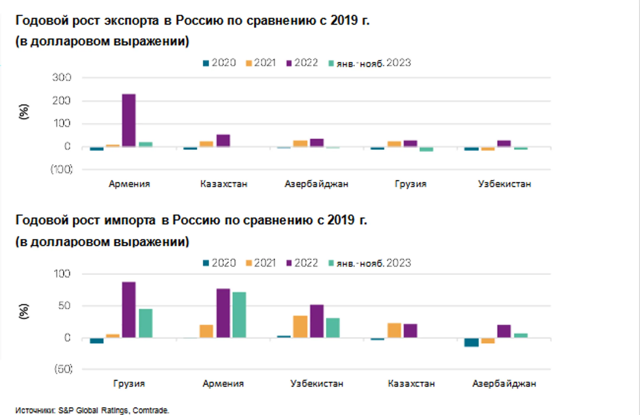 Изображение Kapital.kz