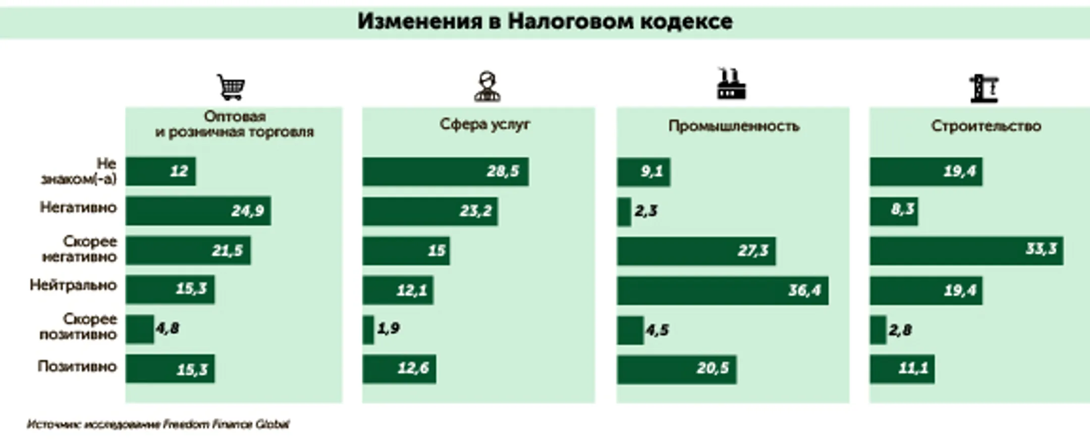 Изображение Kapital.kz