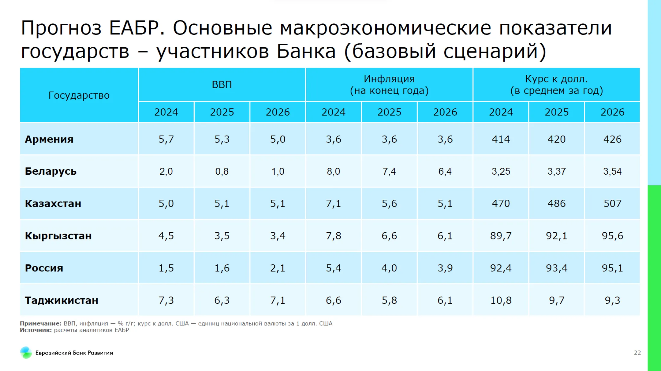 Изображение Kapital.kz