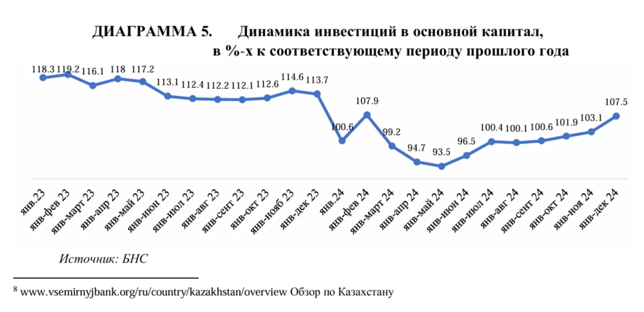 Изображение Kapital.kz