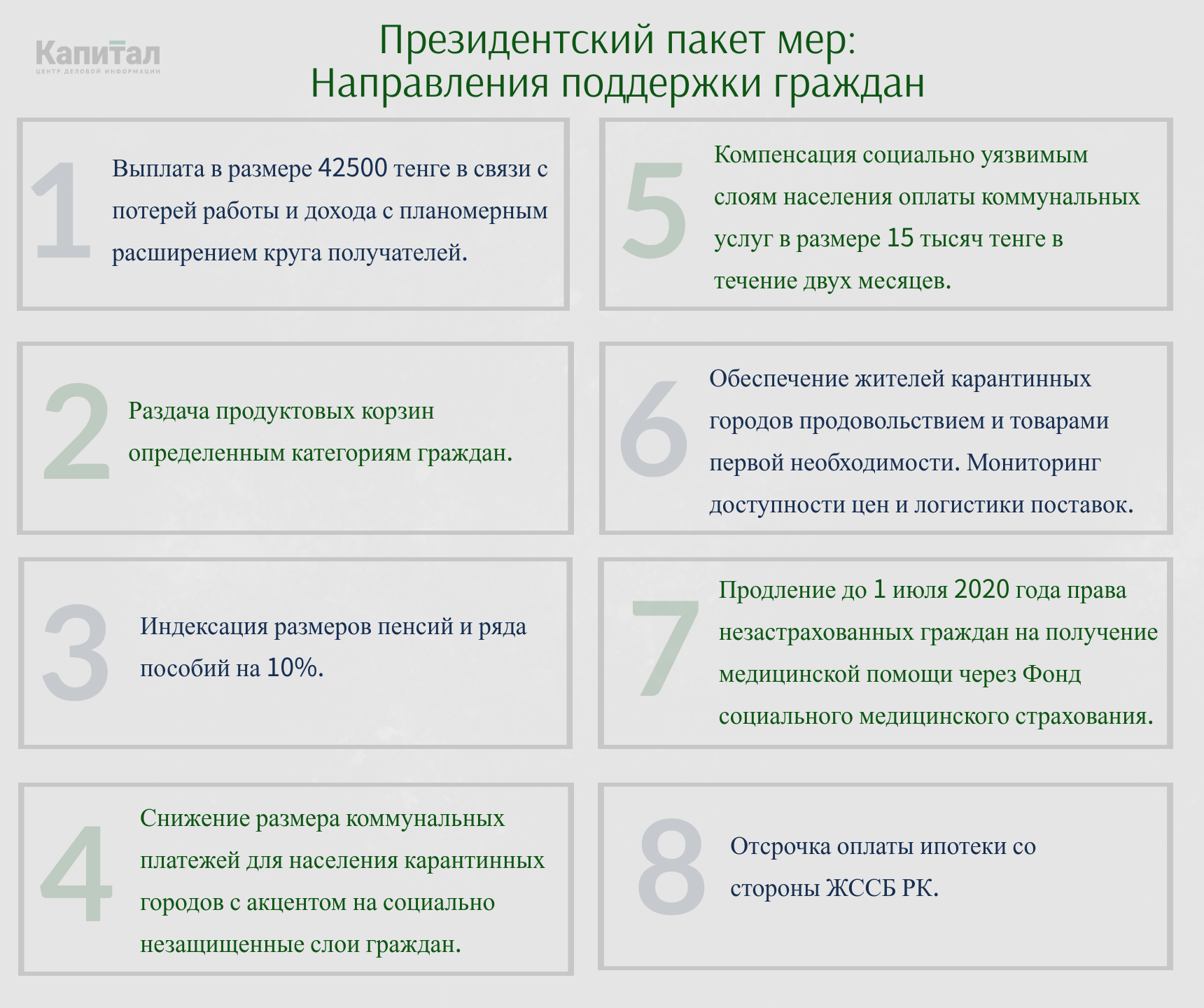 Обзор: какая помощь входит в Президентский пакет мер поддержки населения  286494 - Kapital.kz 