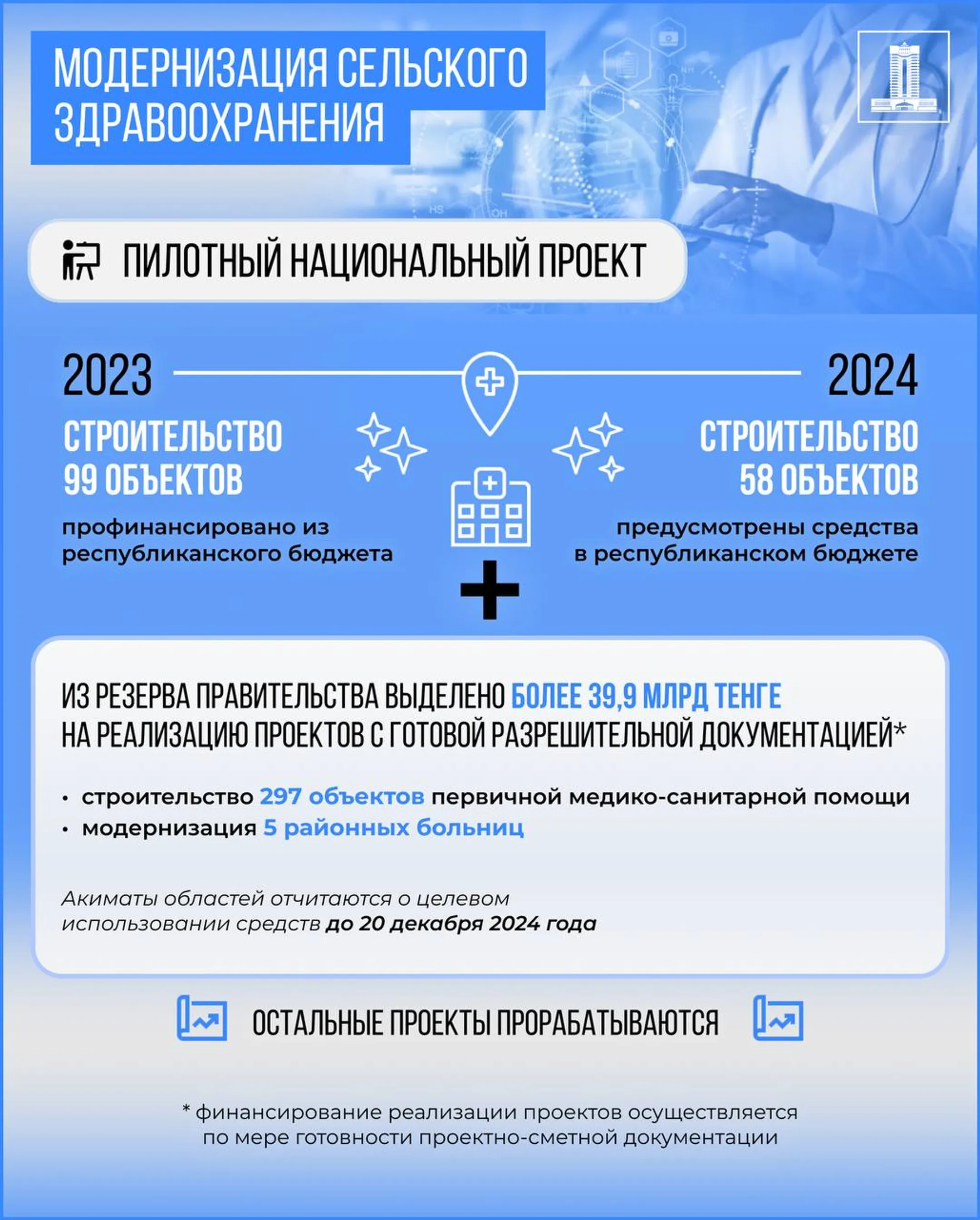 Изображение Kapital.kz