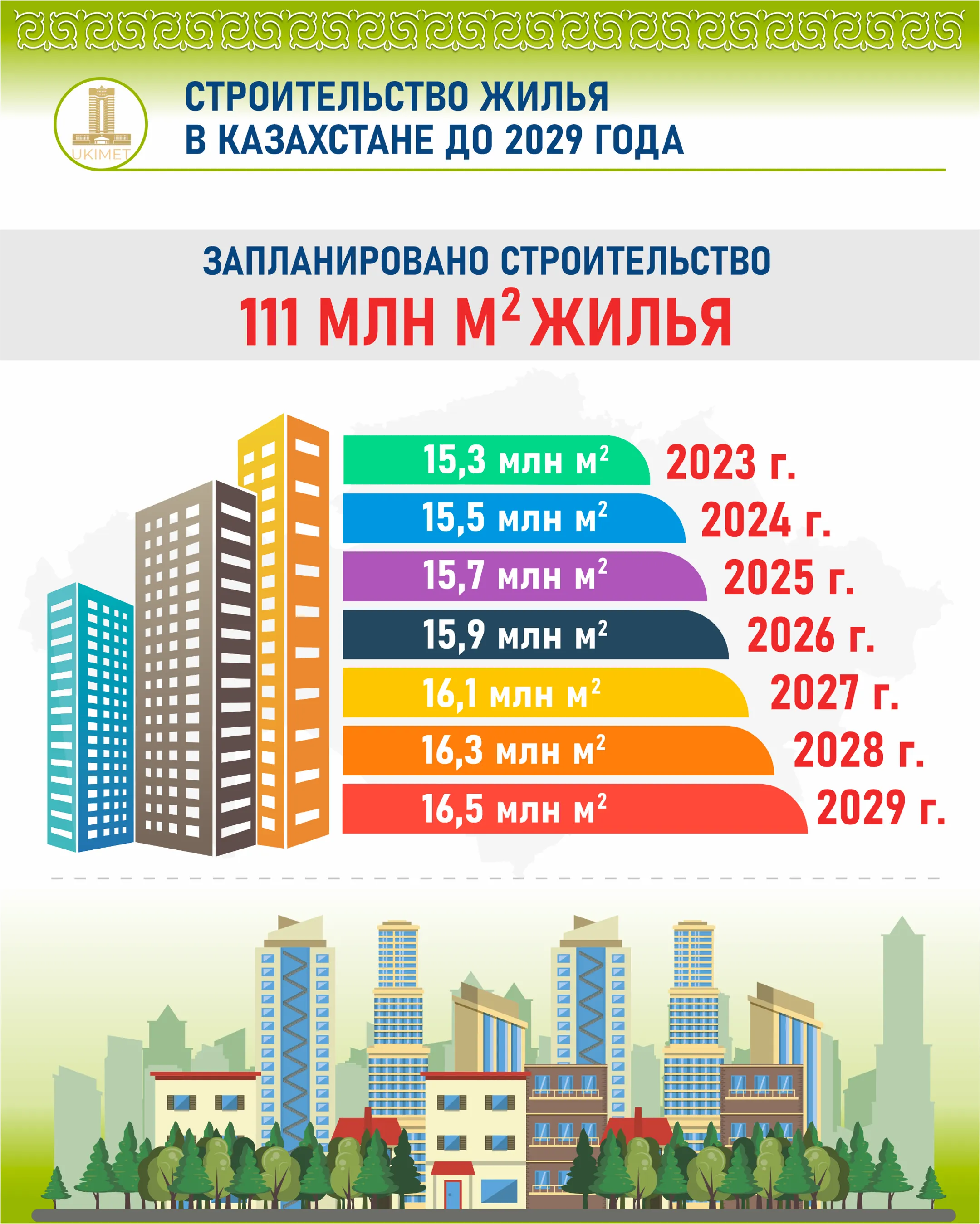 Изображение Kapital.kz