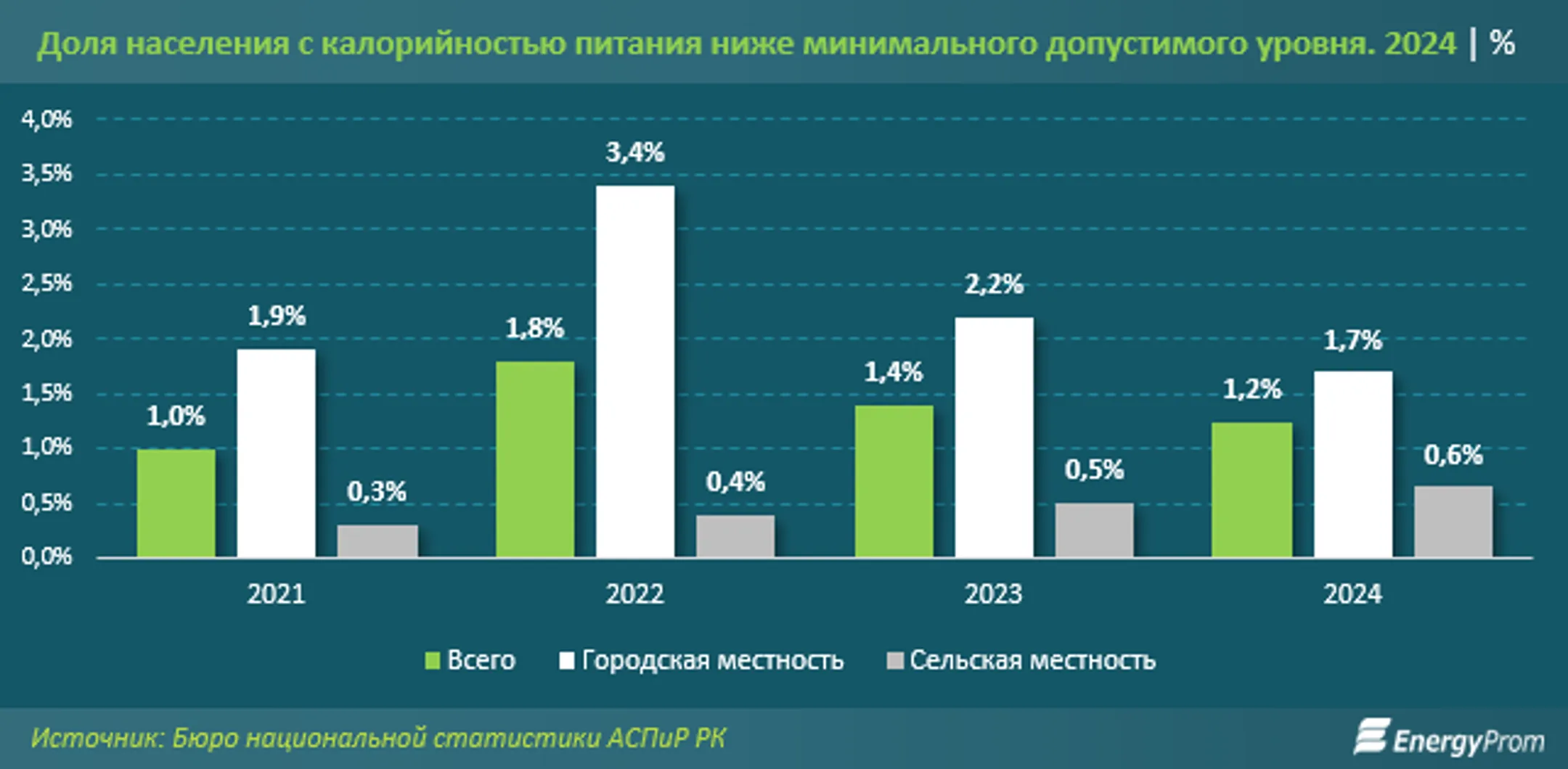 Изображение Kapital.kz