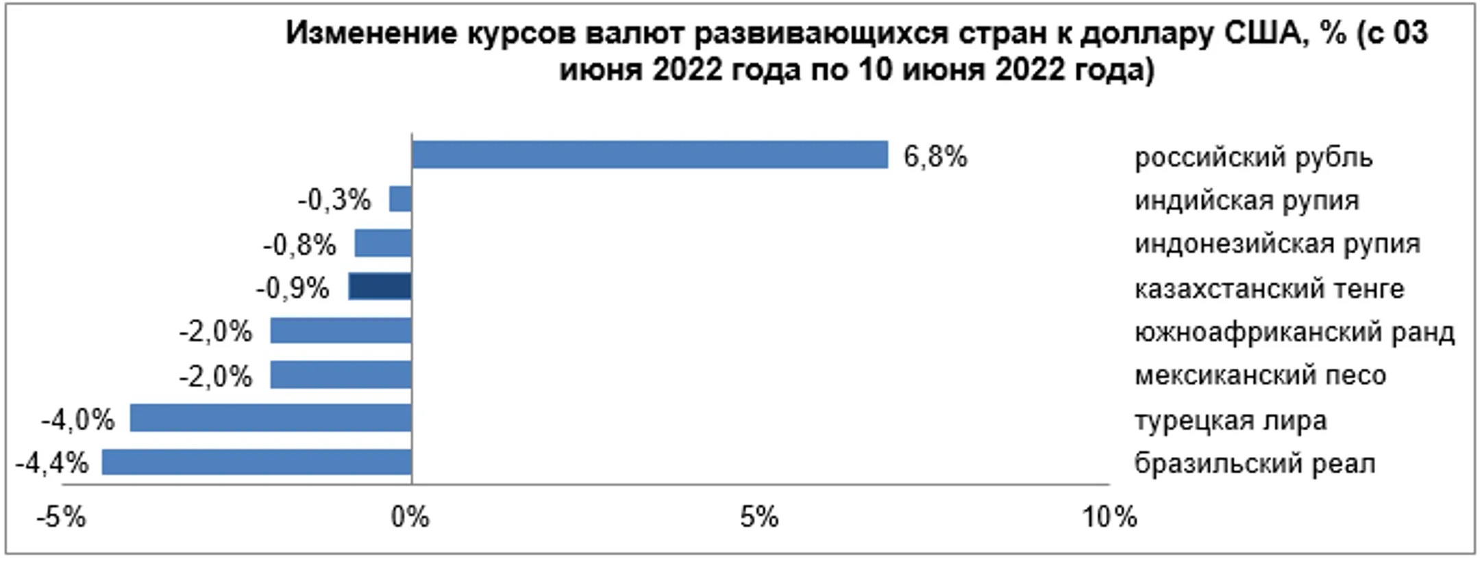 Изображение Kapital.kz