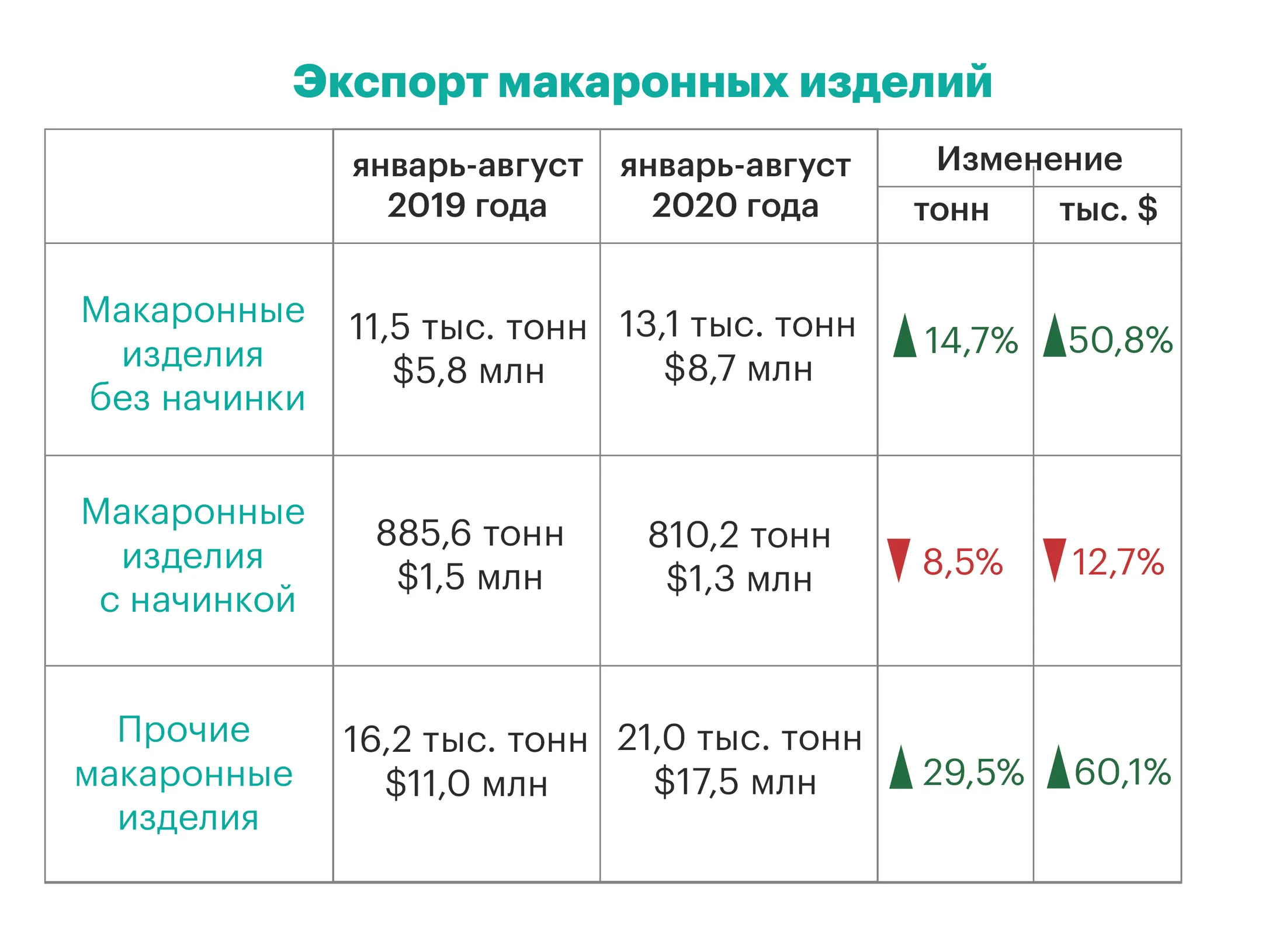 Изображение Kapital.kz