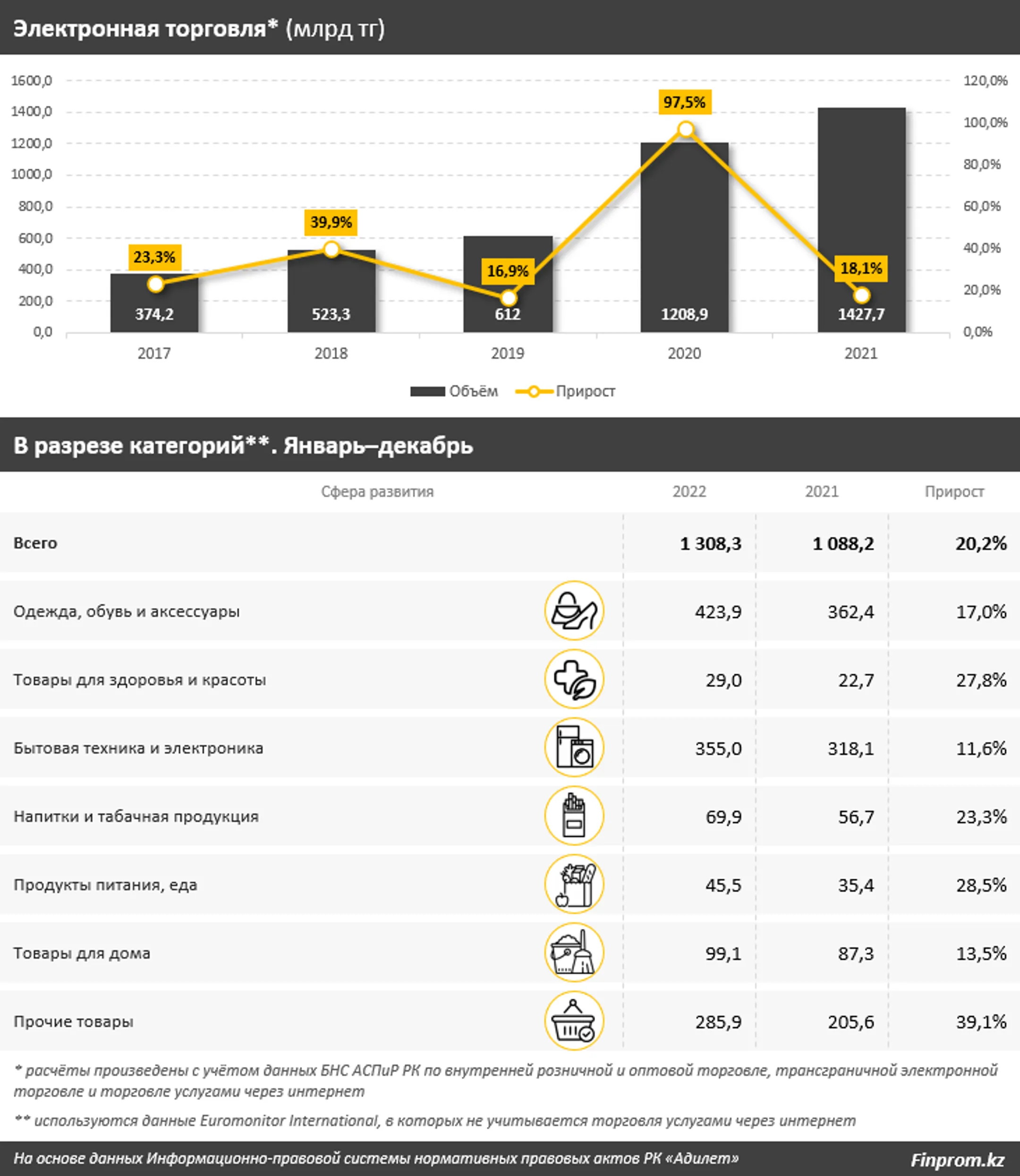 Изображение Kapital.kz