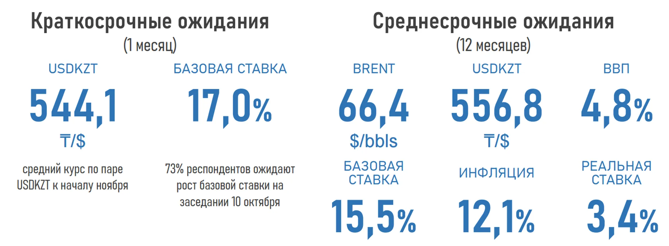 Изображение Kapital.kz