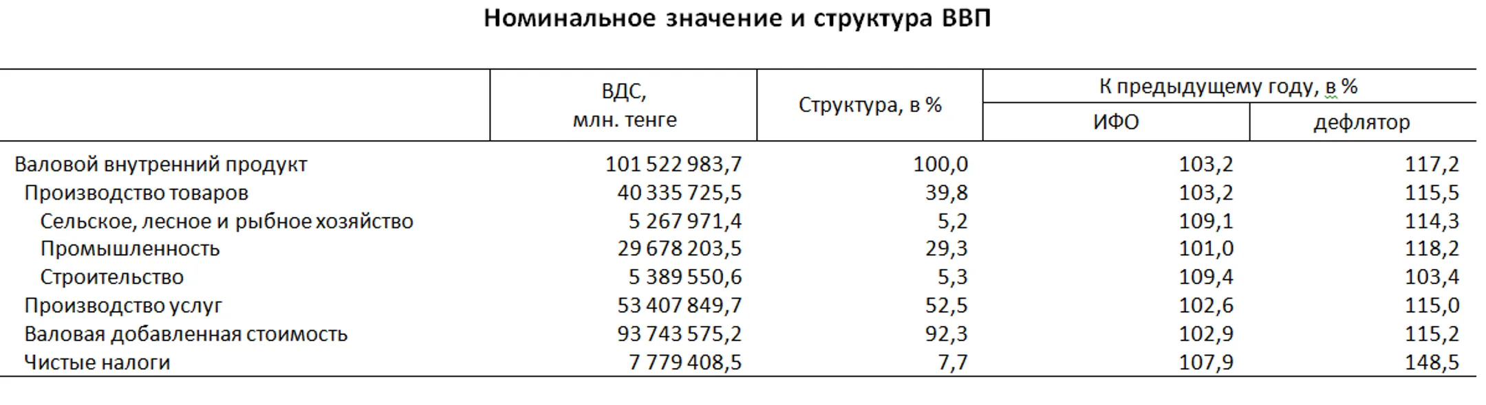 Изображение Kapital.kz