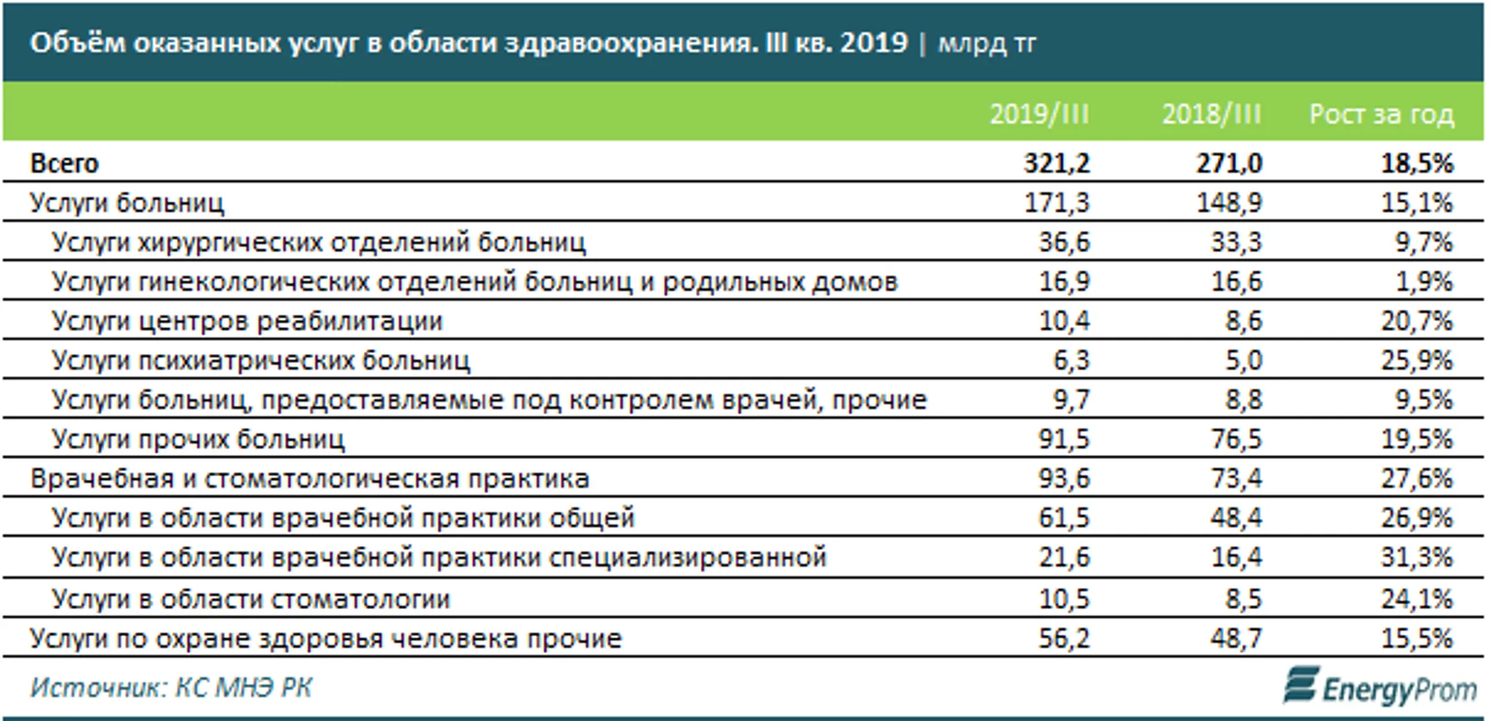 Изображение Kapital.kz