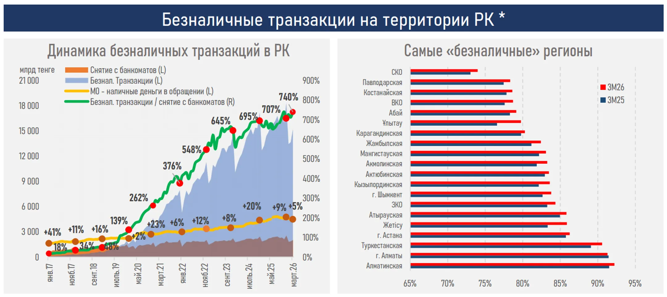Изображение Kapital.kz