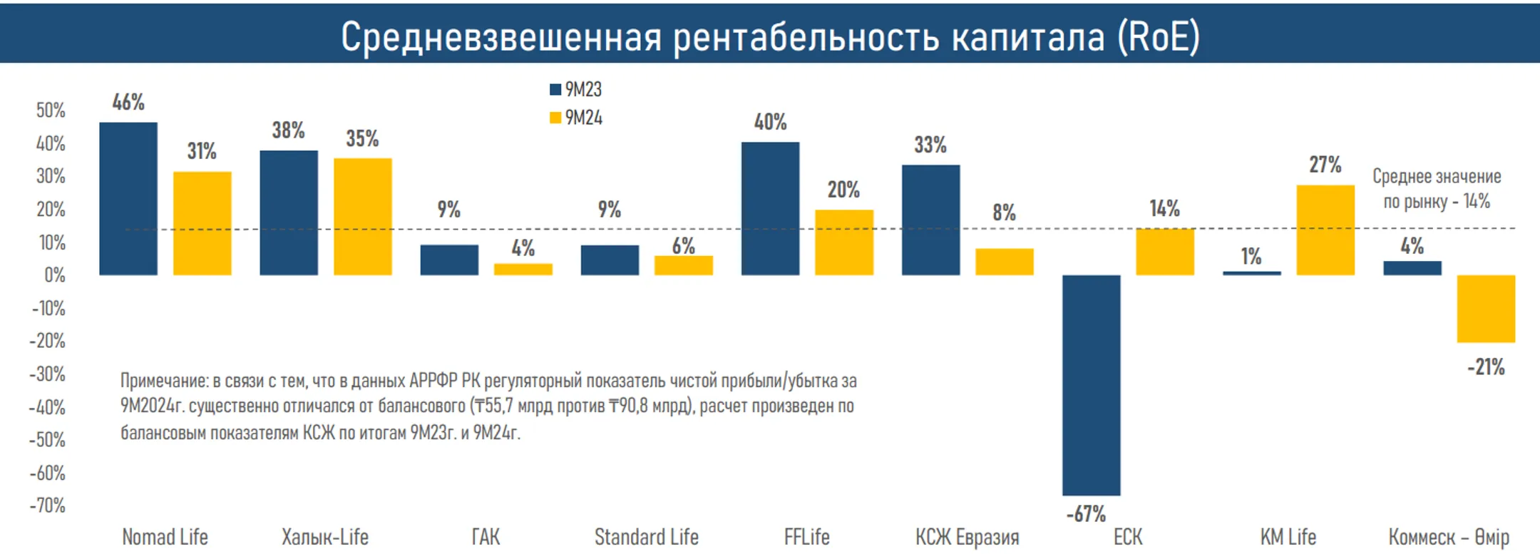 Изображение Kapital.kz