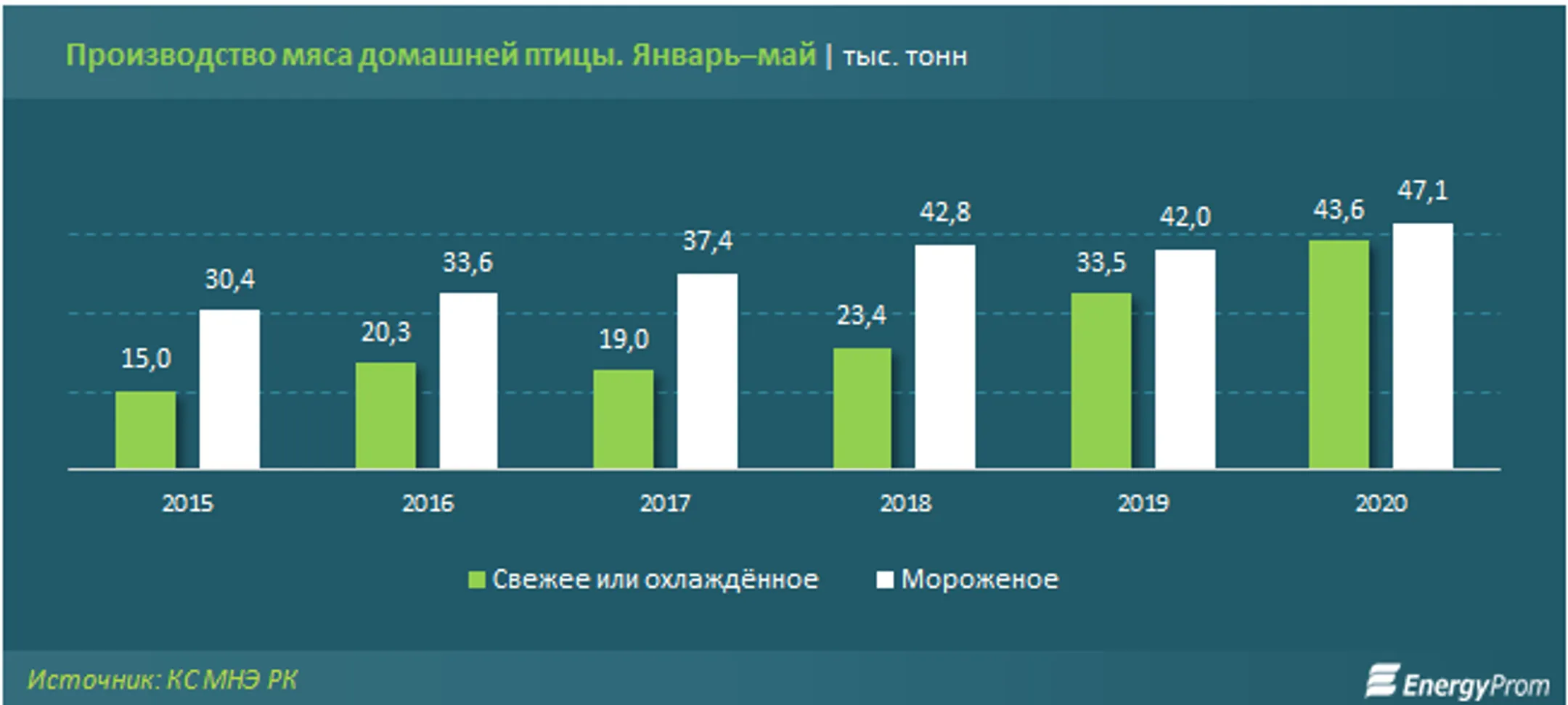 Изображение Kapital.kz