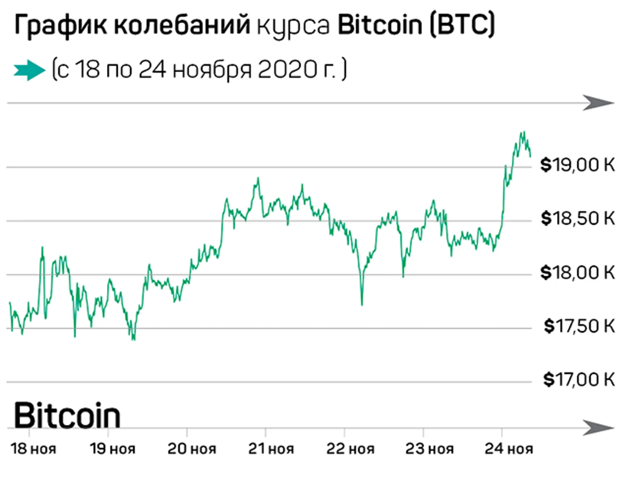 Изображение Kapital.kz