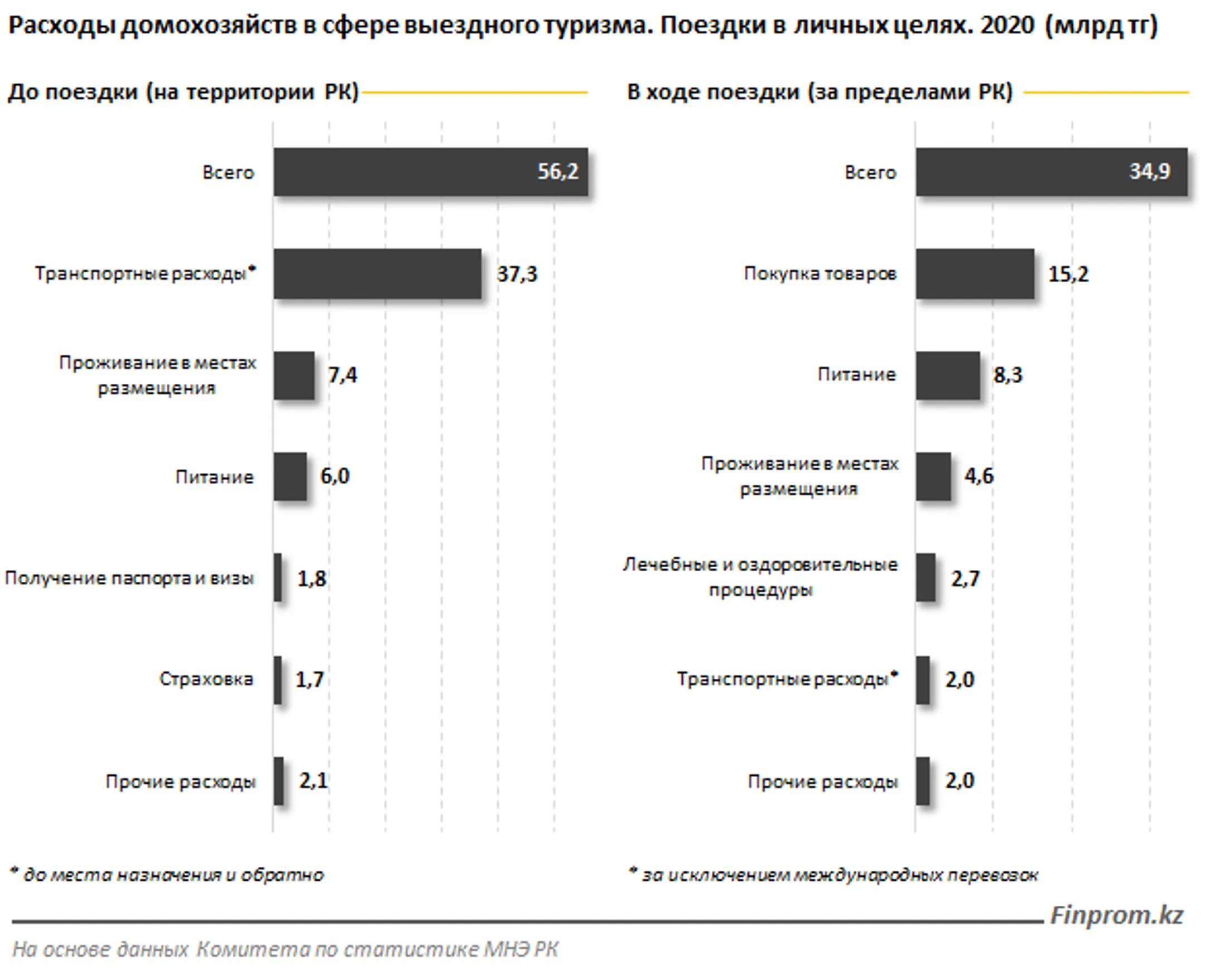 Изображение Kapital.kz