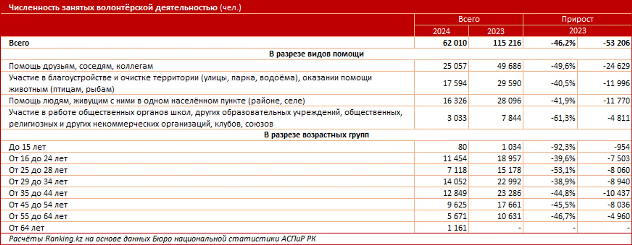 Изображение Kapital.kz