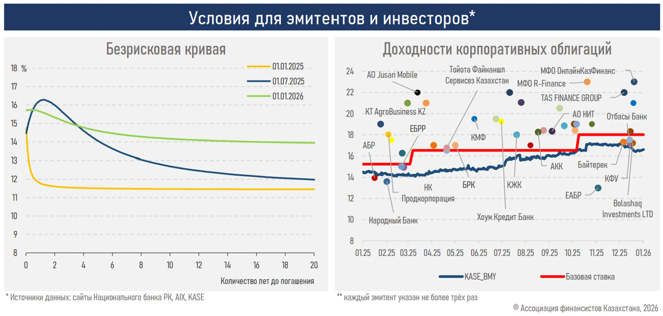 Изображение Kapital.kz