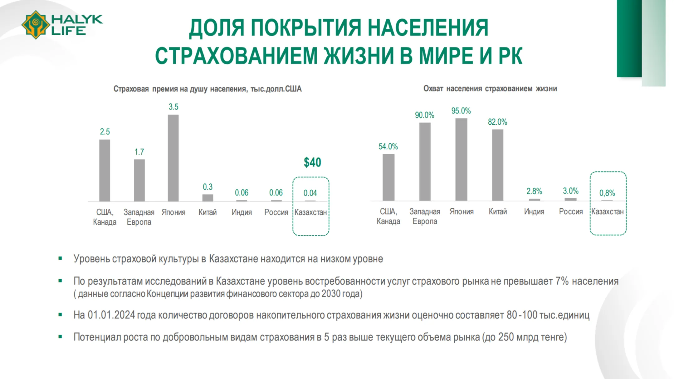 Изображение Kapital.kz