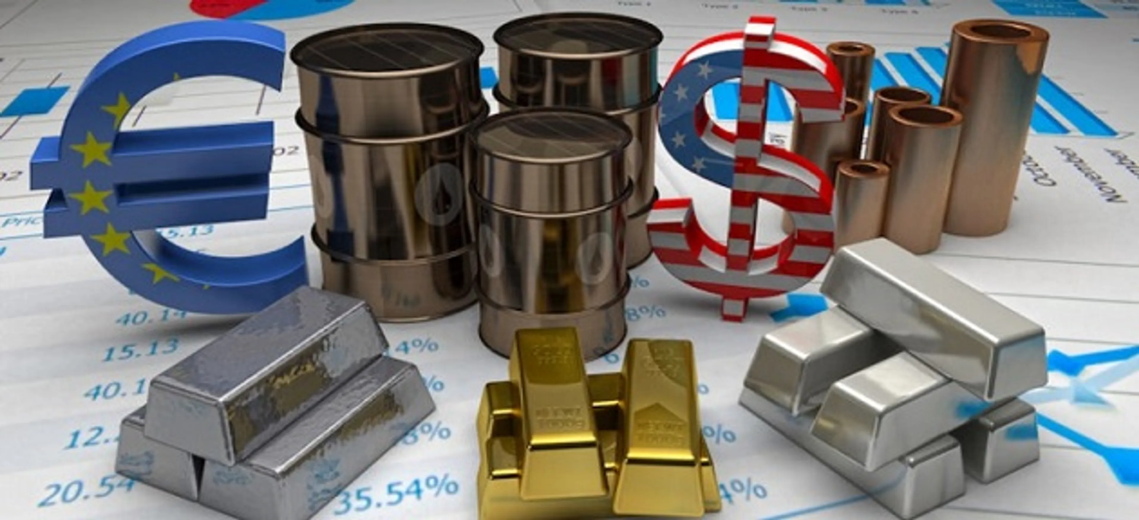 Капитал - Цены на металлы, нефть и курс тенге на 10 июля