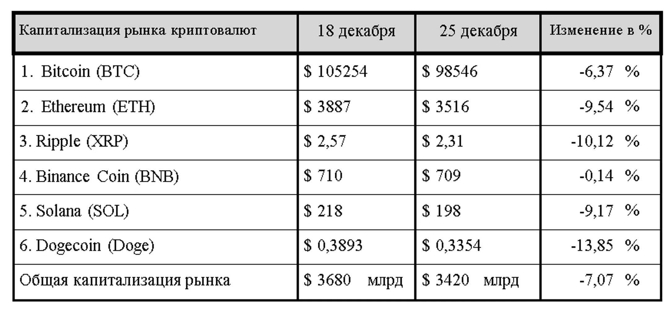 Изображение Kapital.kz