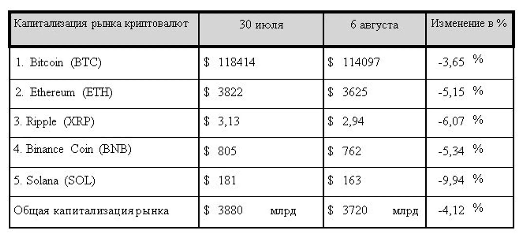 Изображение Kapital.kz