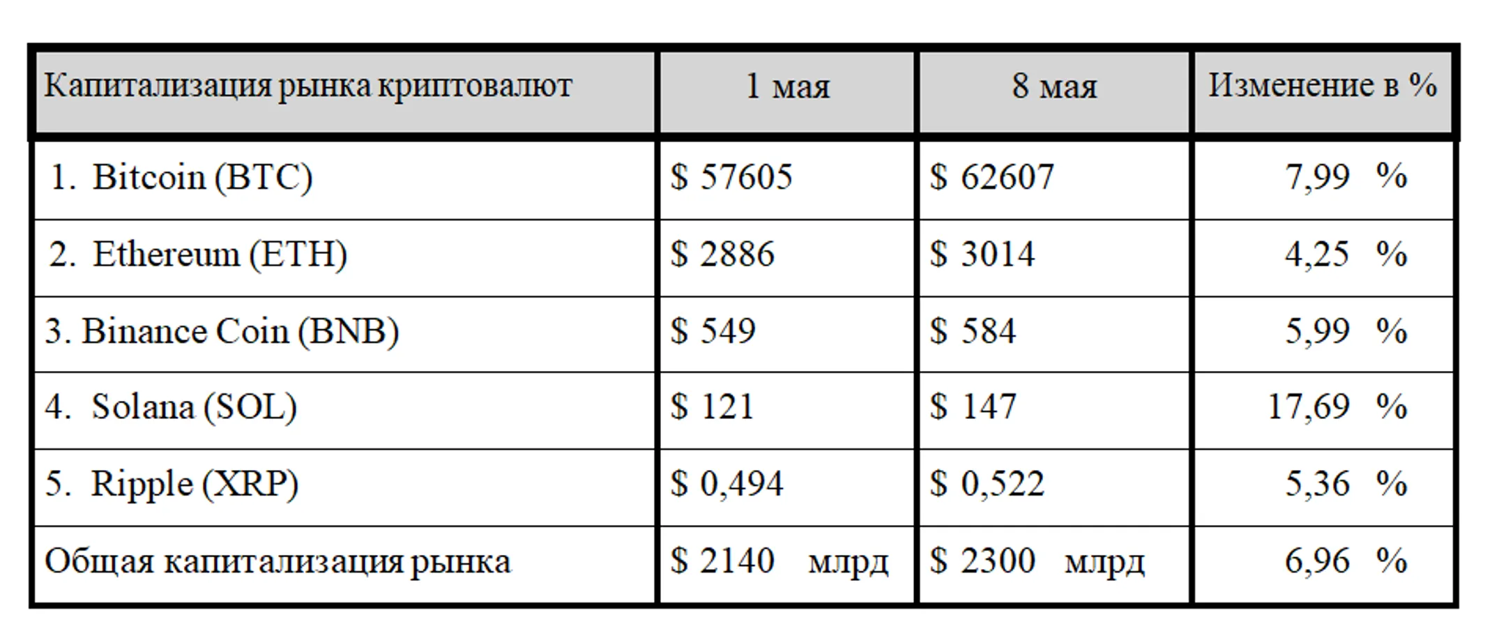 Изображение Kapital.kz
