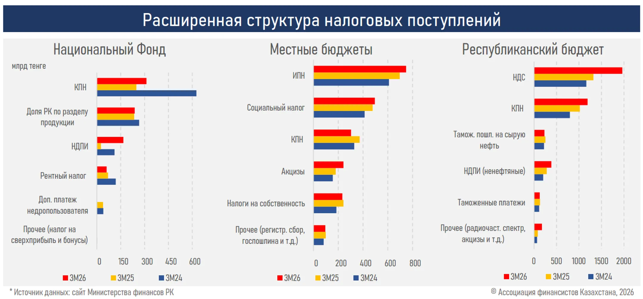 Изображение Kapital.kz