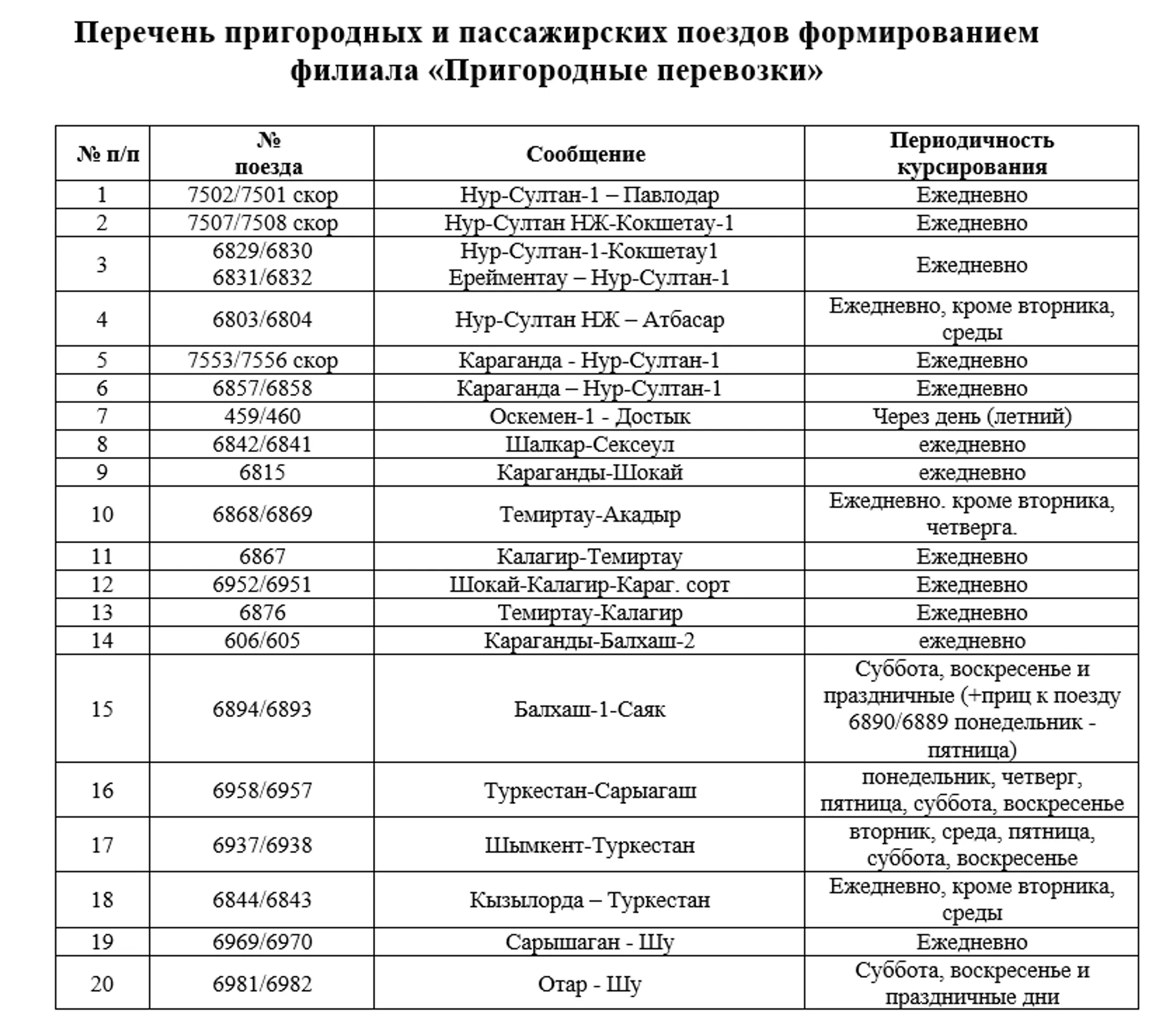Изображение Kapital.kz