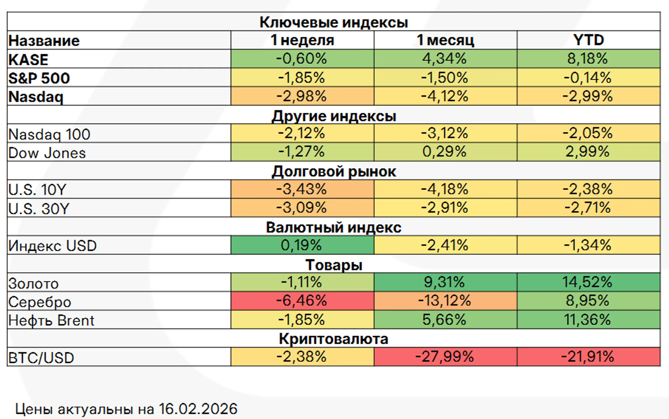 Изображение Kapital.kz