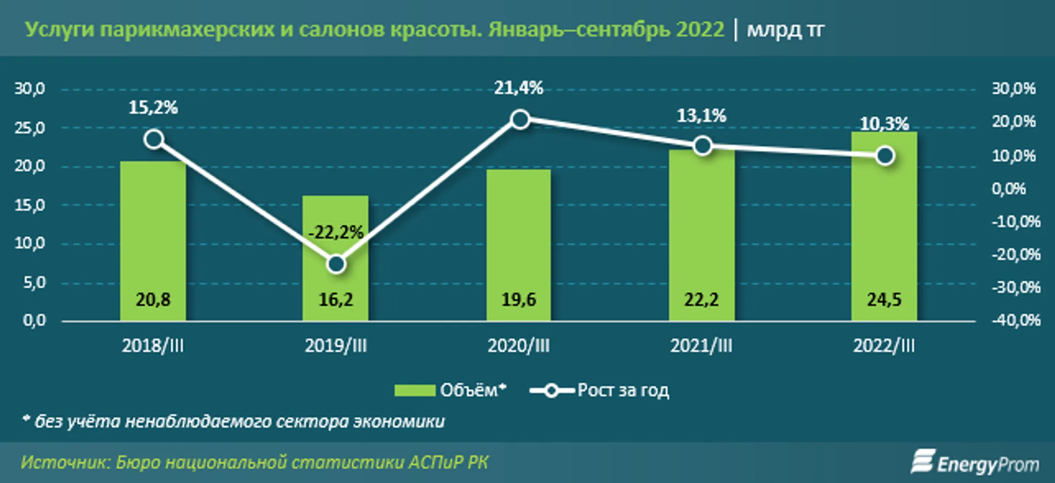 Изображение Kapital.kz