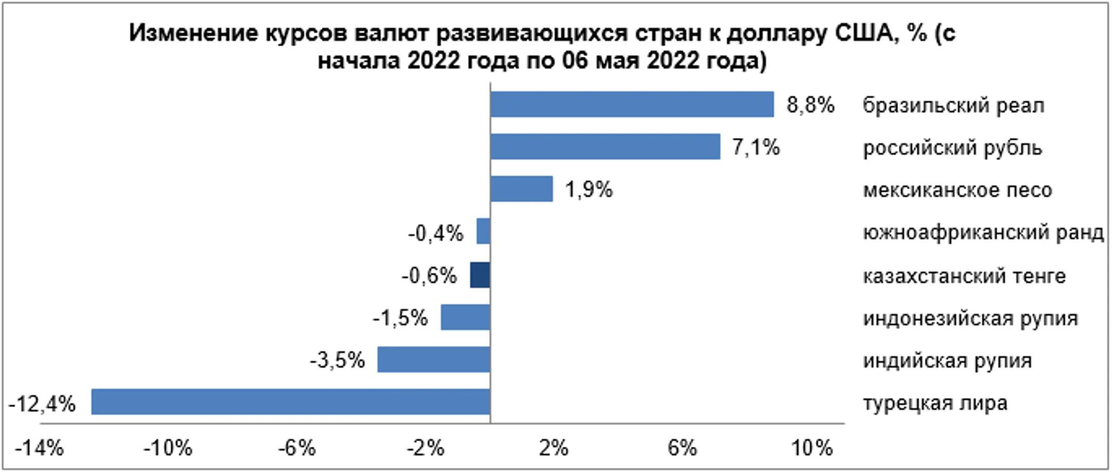 Изображение Kapital.kz