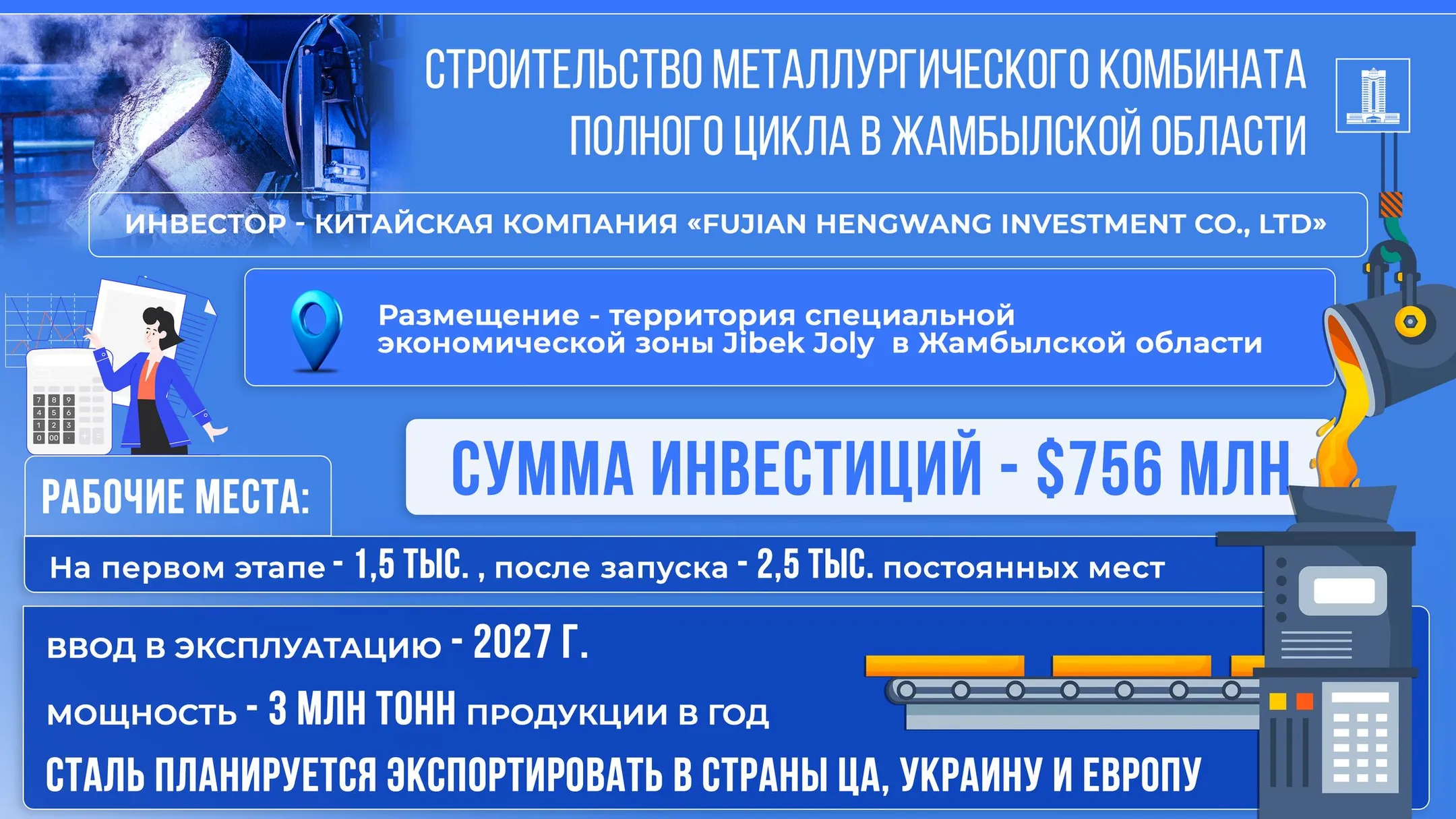 Изображение Kapital.kz
