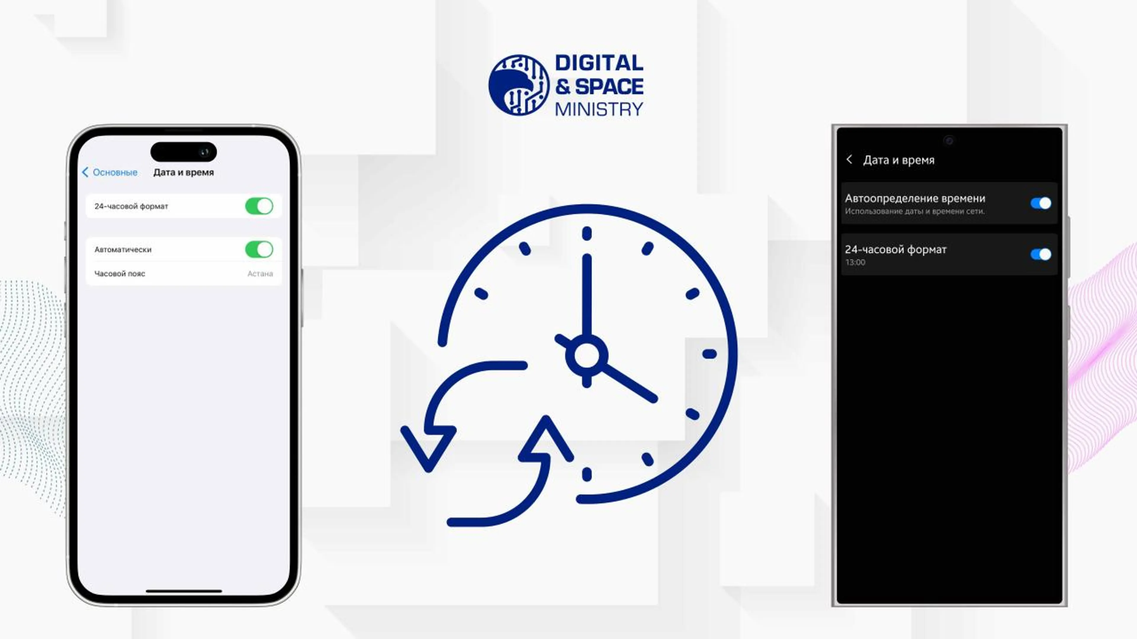 Капитал - Минцифры опубликовало рекомендации по переводу часового пояса