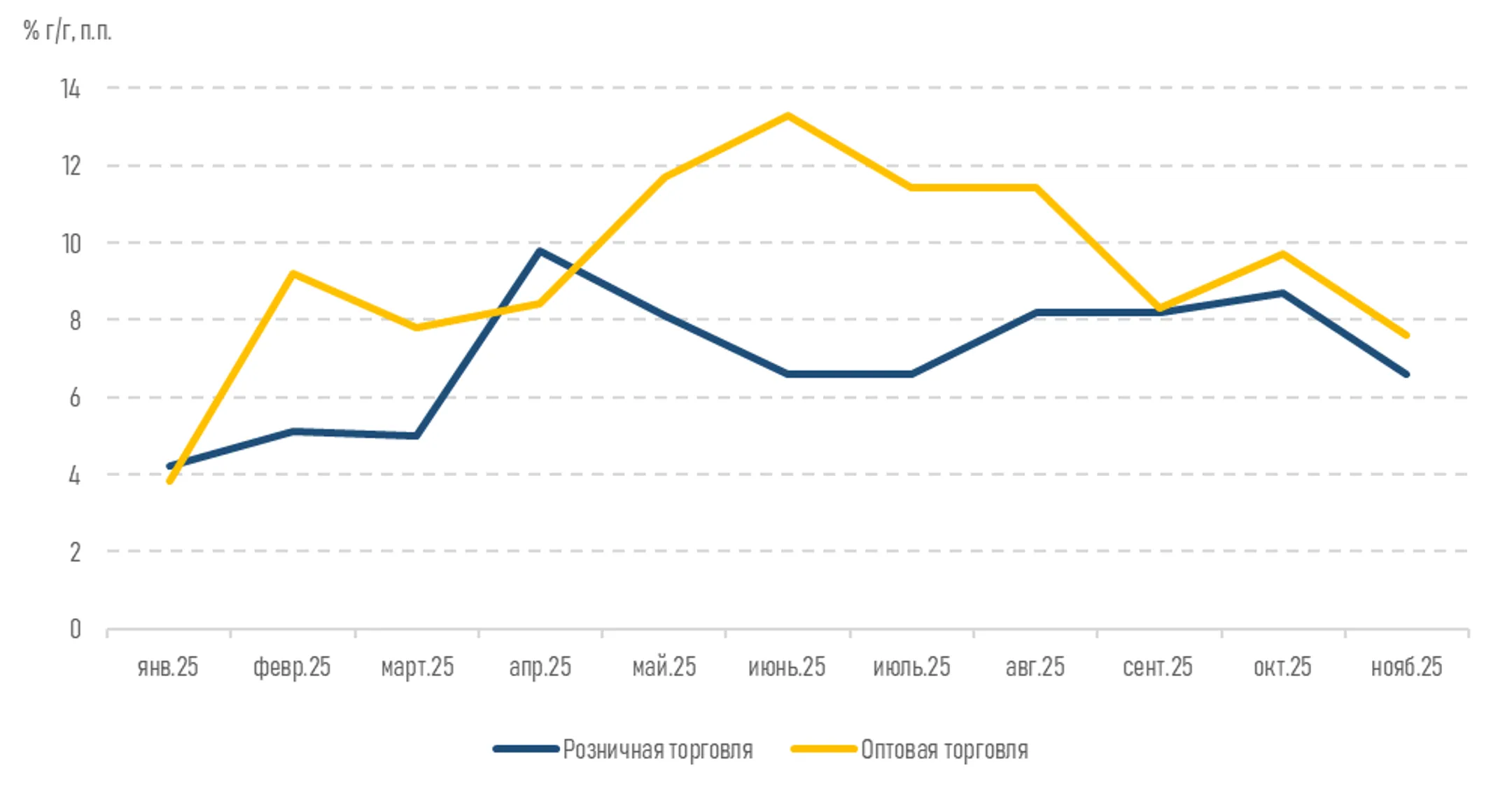 Изображение Kapital.kz