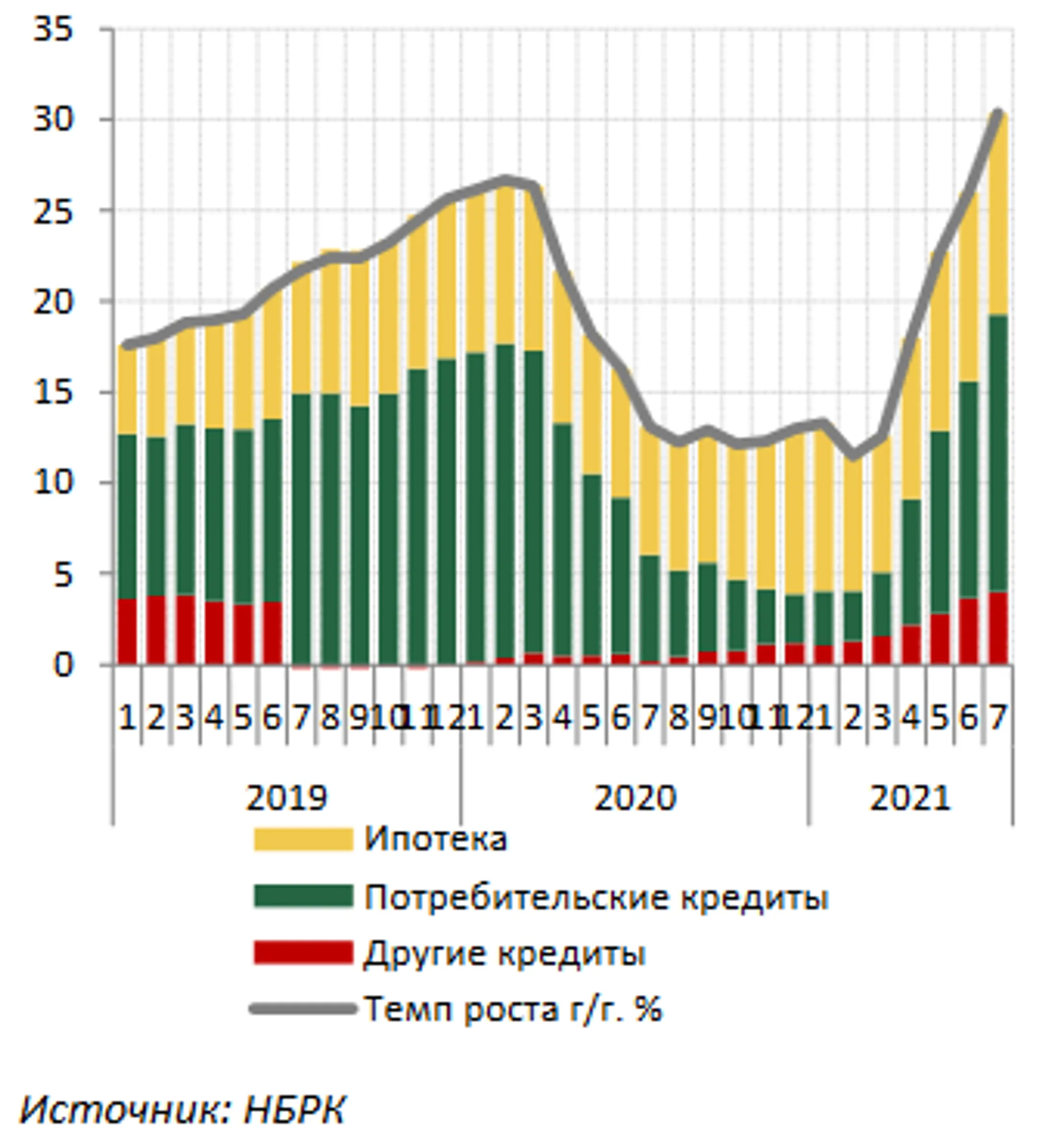 Изображение Kapital.kz