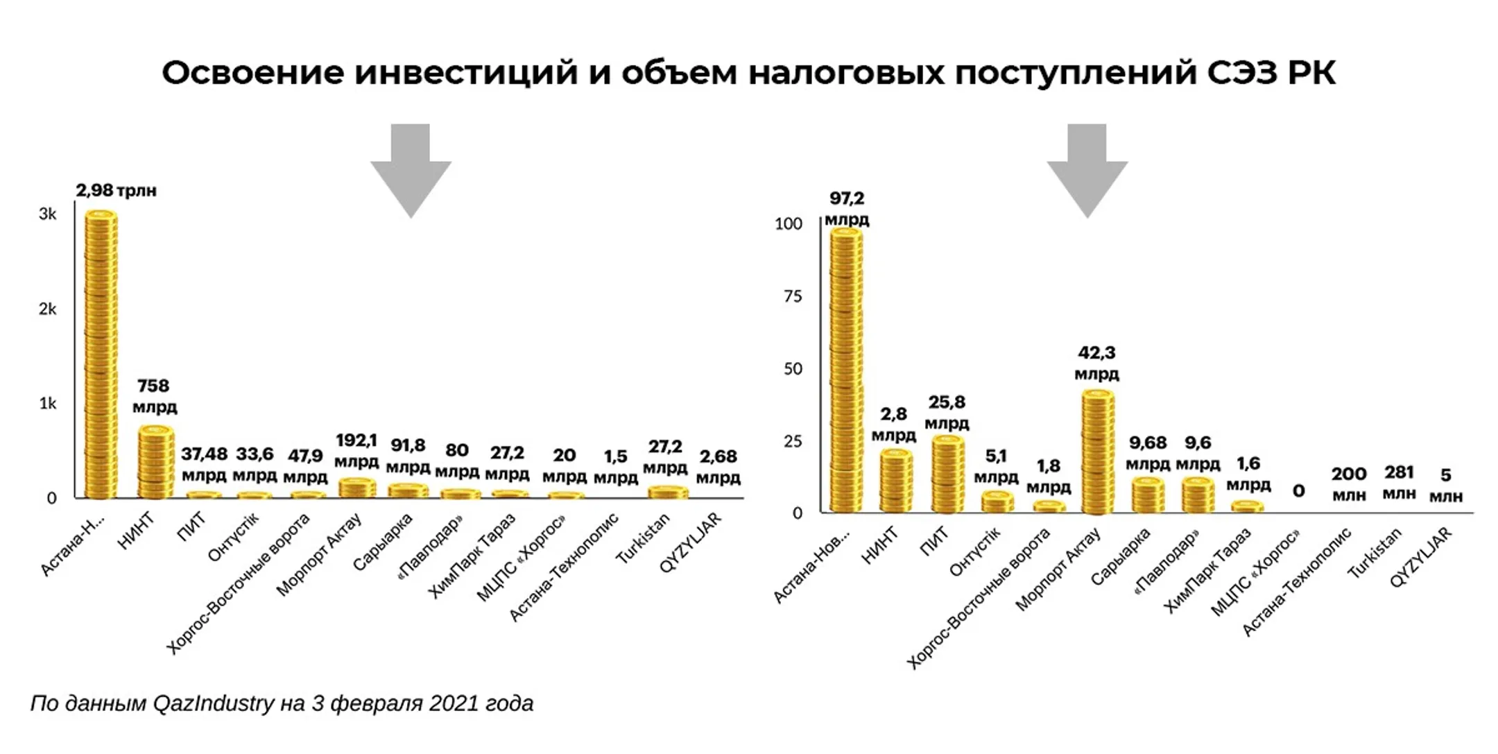 Изображение Kapital.kz