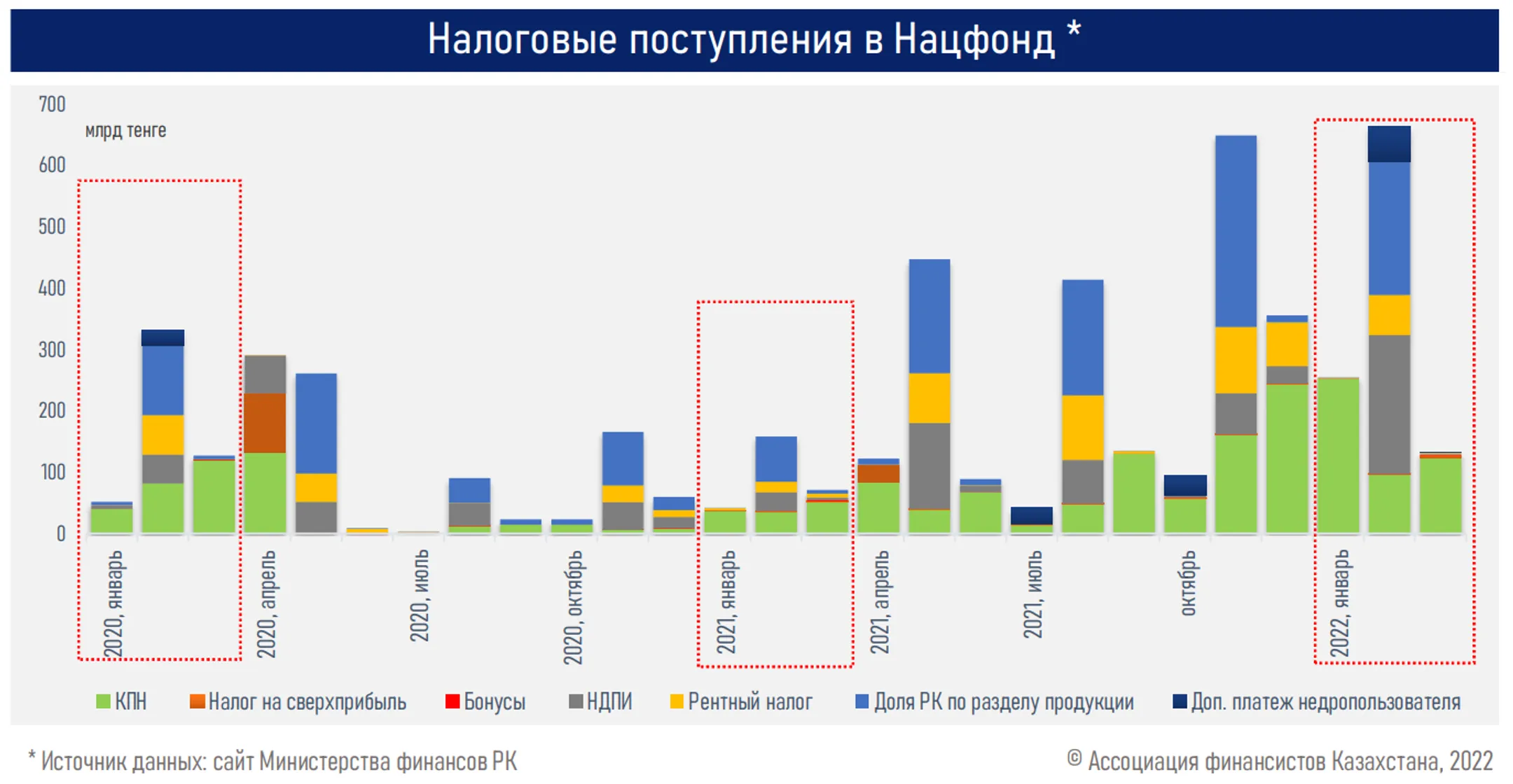 Изображение Kapital.kz