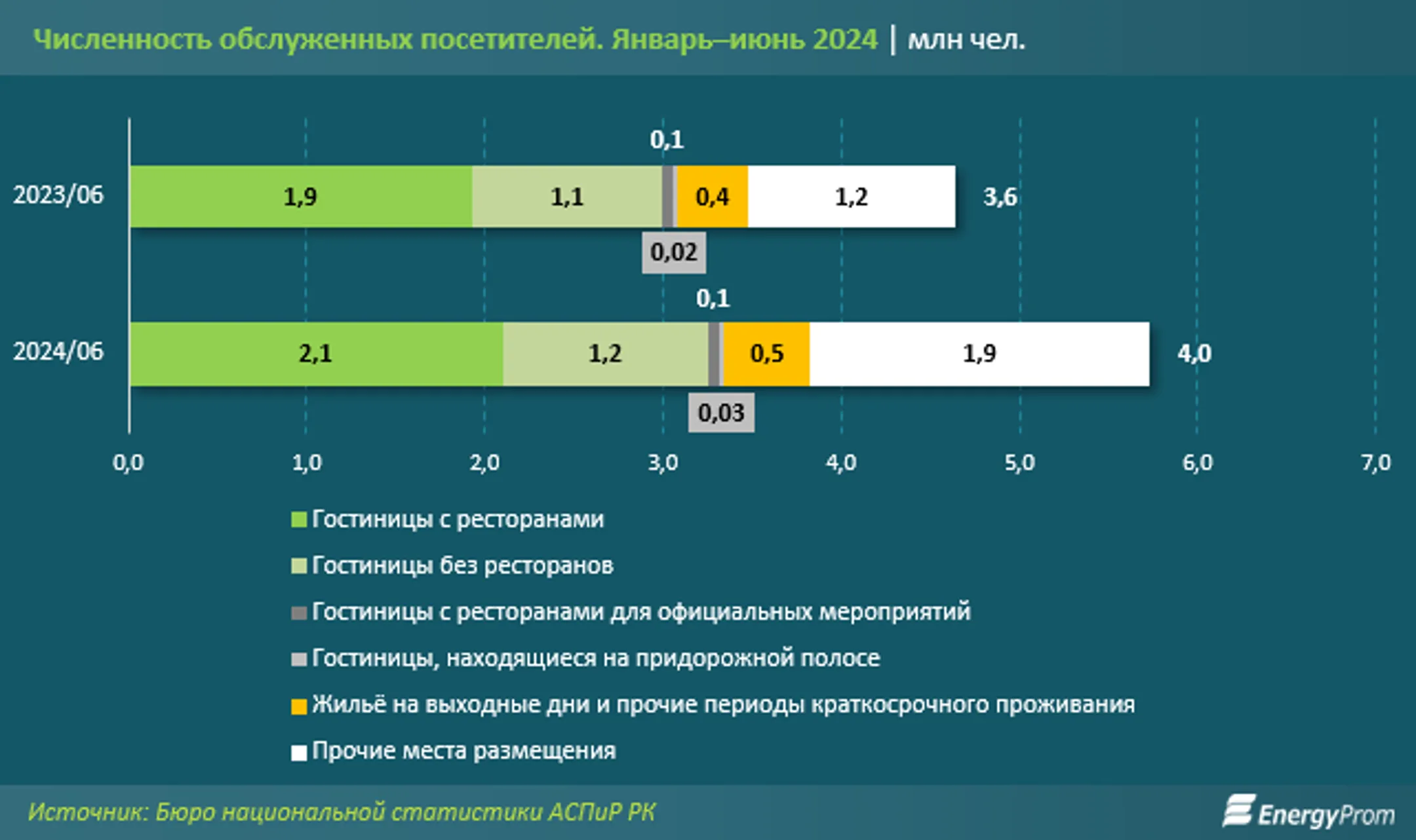 Изображение Kapital.kz