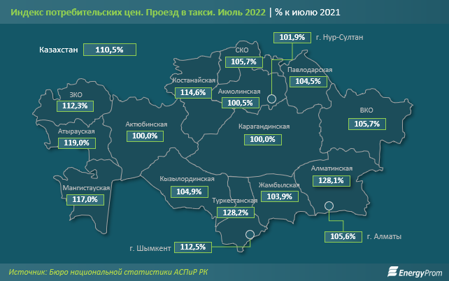 За год услуги такси подорожали на 11% 1560755 - Kapital.kz 